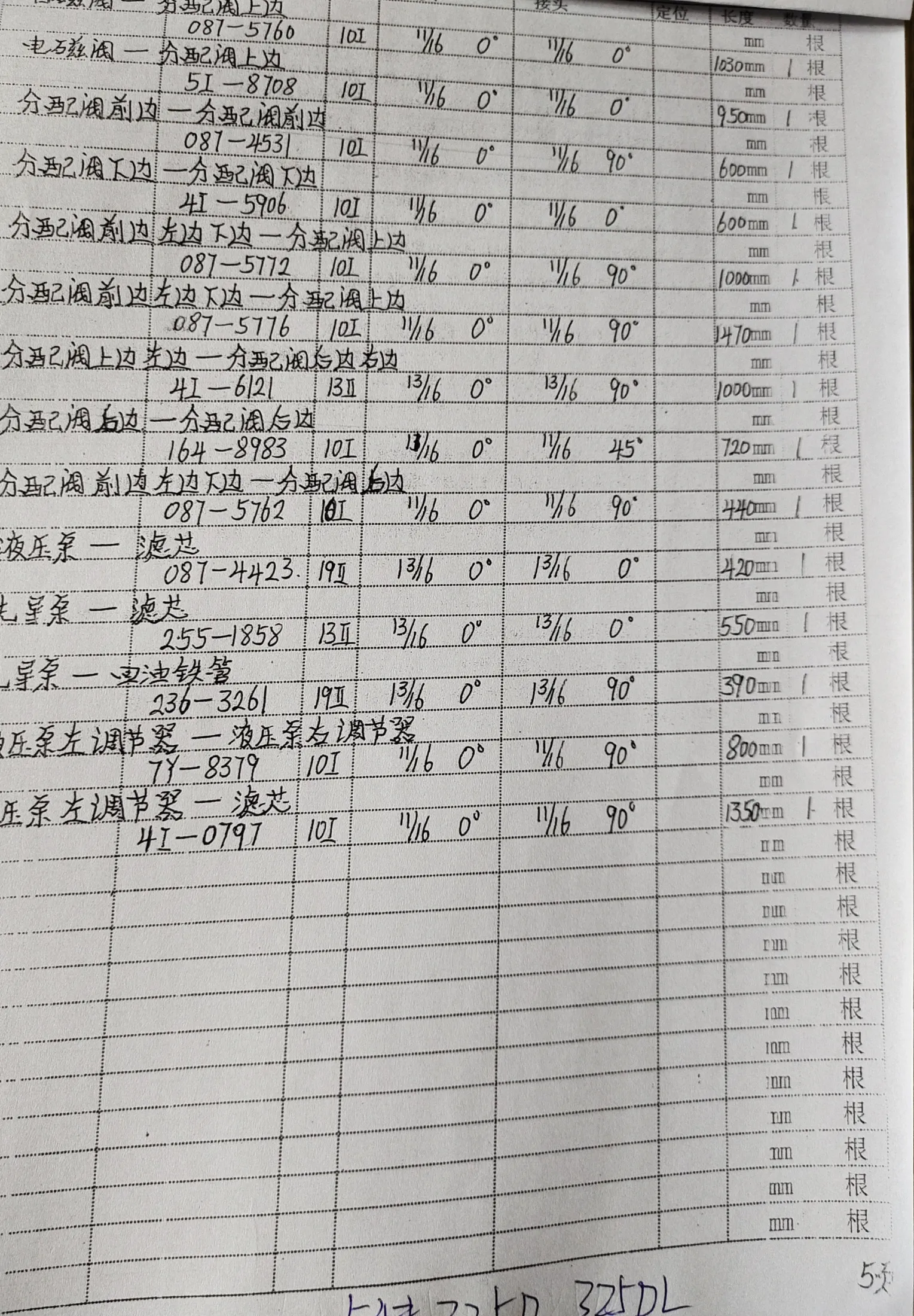 Caterpillar CAT®325D L hydraulic hose part numbers and recorded lengths — technician notebook page 5 of 5
