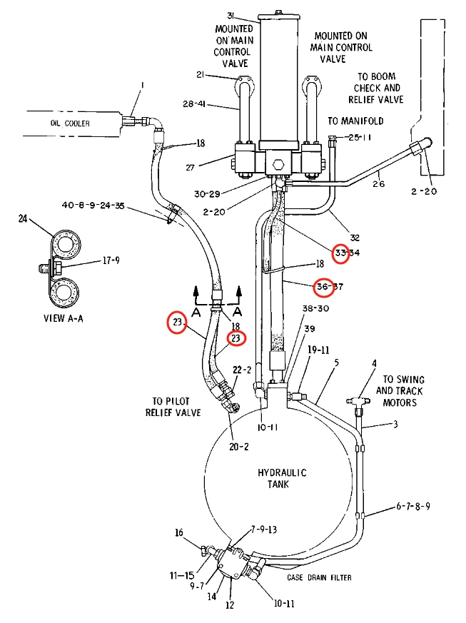 Caterpillar CAT®219D installation diagram showing hydraulic hose 5C-2584 at Pipe No. 36