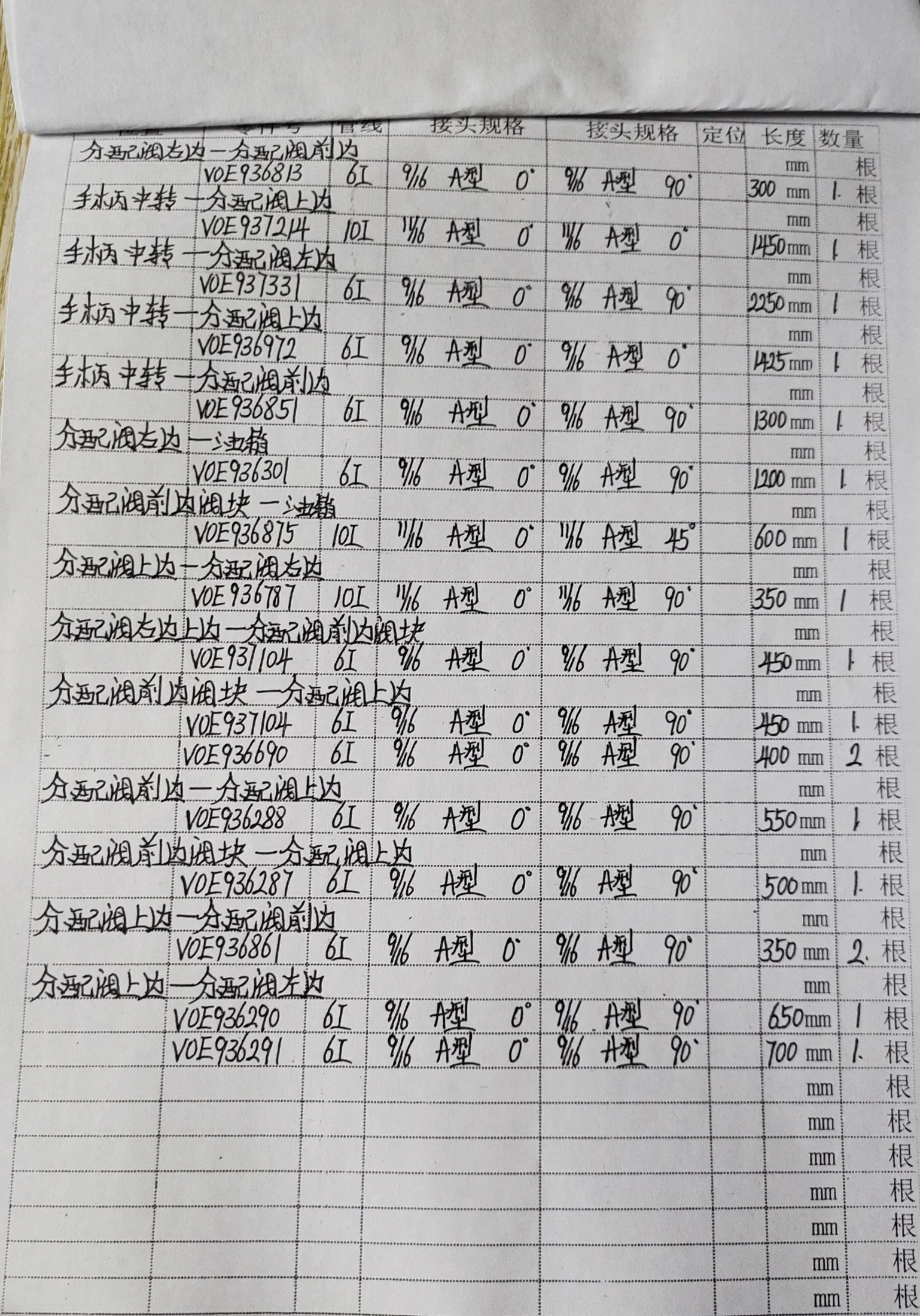 Volvo EC300D L hydraulic hose part numbers and recorded lengths — technician notebook page 5 of 5