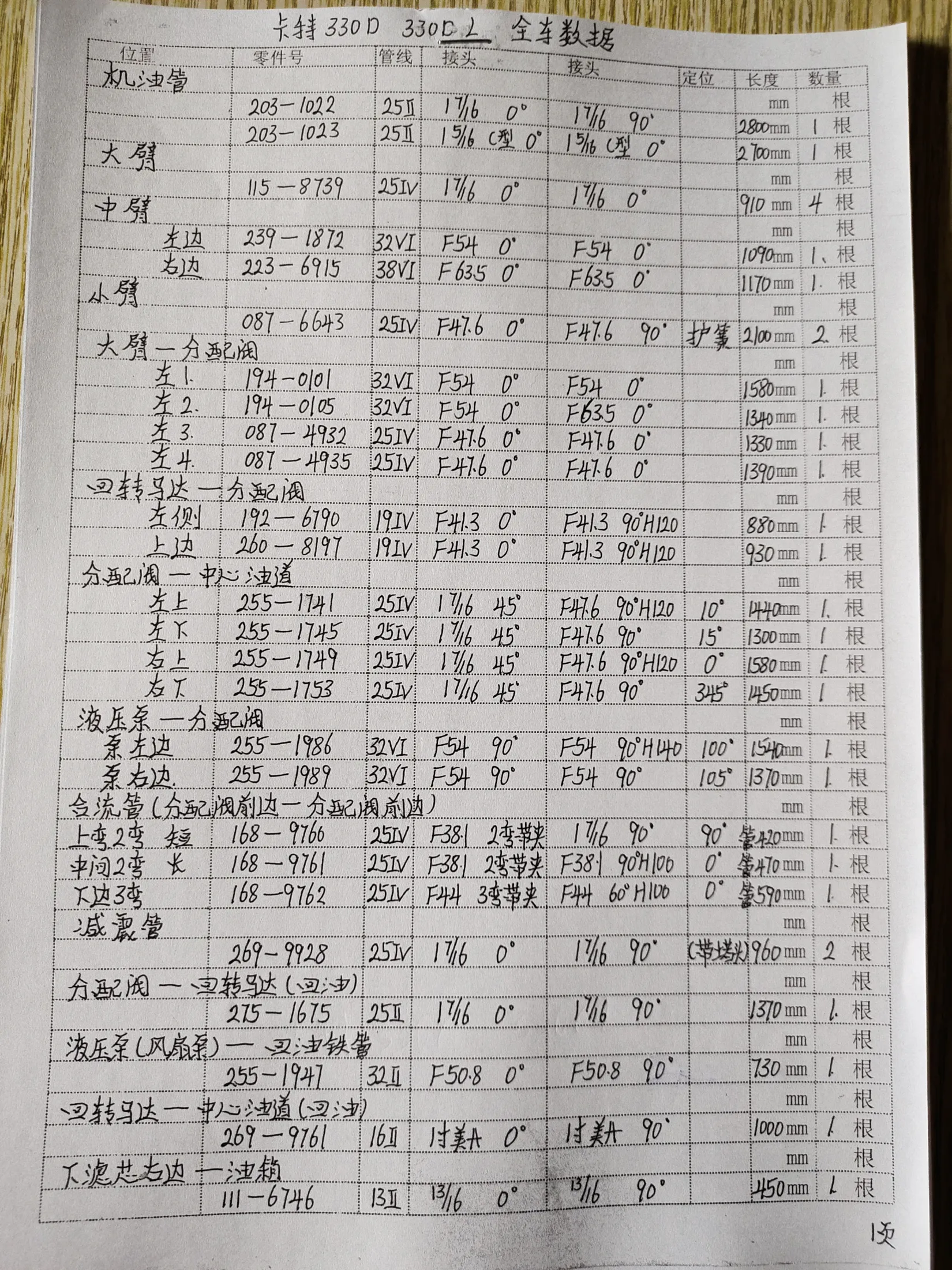 Caterpillar 330DL hydraulic hose part numbers and recorded lengths — technician notebook page 1 of 5 — recorded hose parts III-6746