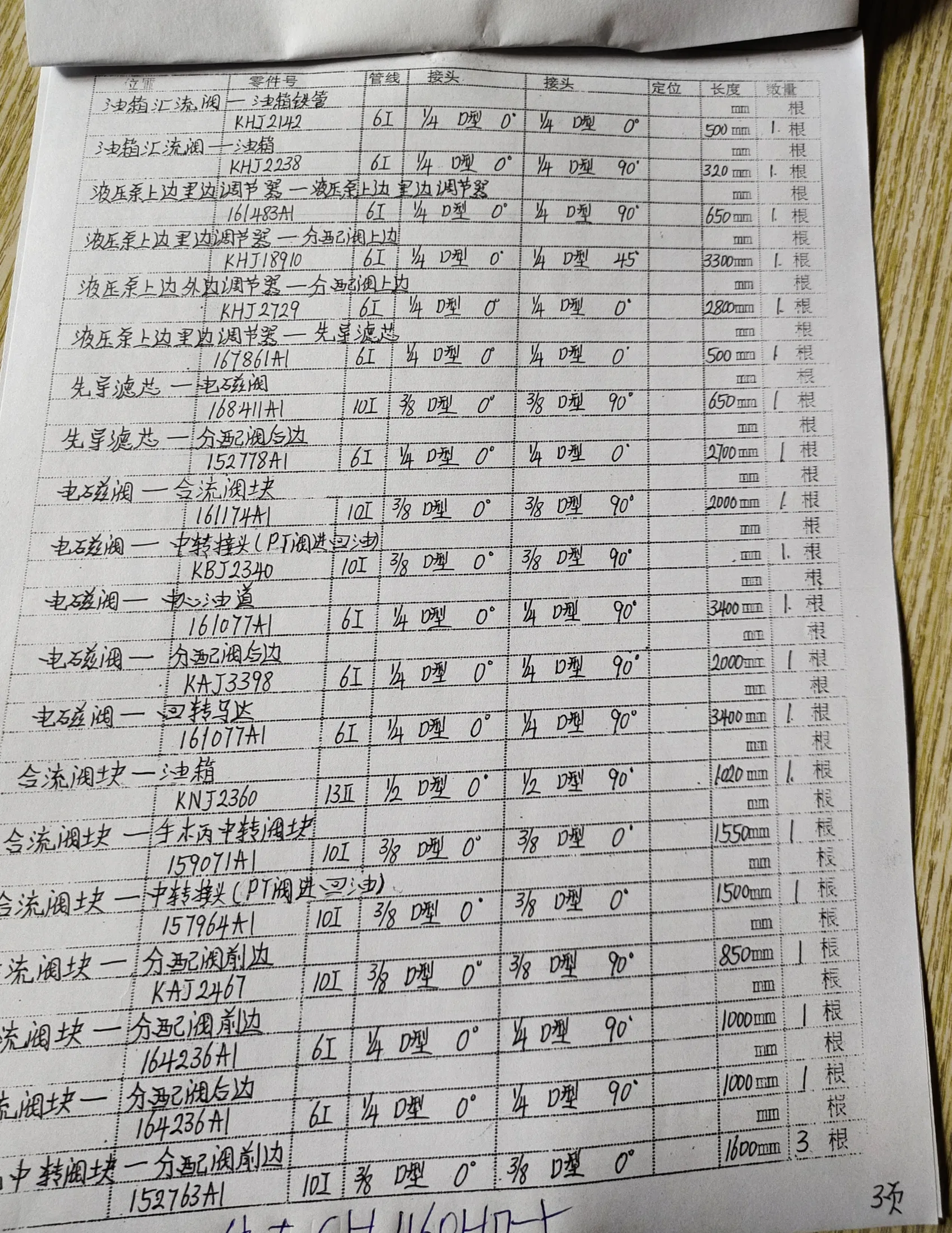 Sumitomo SH460HD-5 hydraulic hose part numbers and recorded lengths — technician notebook page 3 of 4