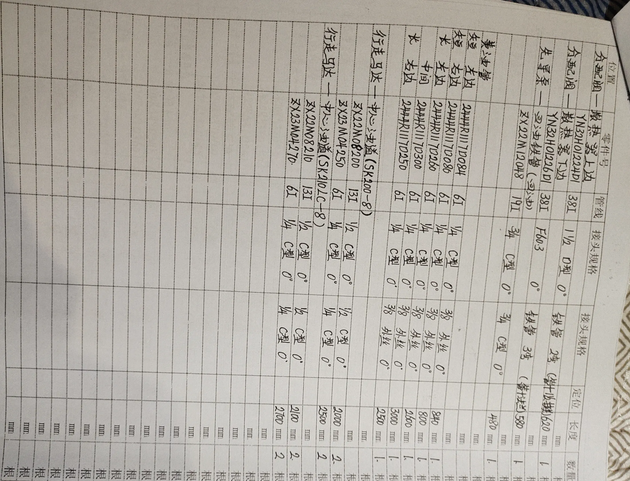 Kobelco SK200-8 hydraulic hose part numbers and recorded lengths — technician notebook page 2 of 5
