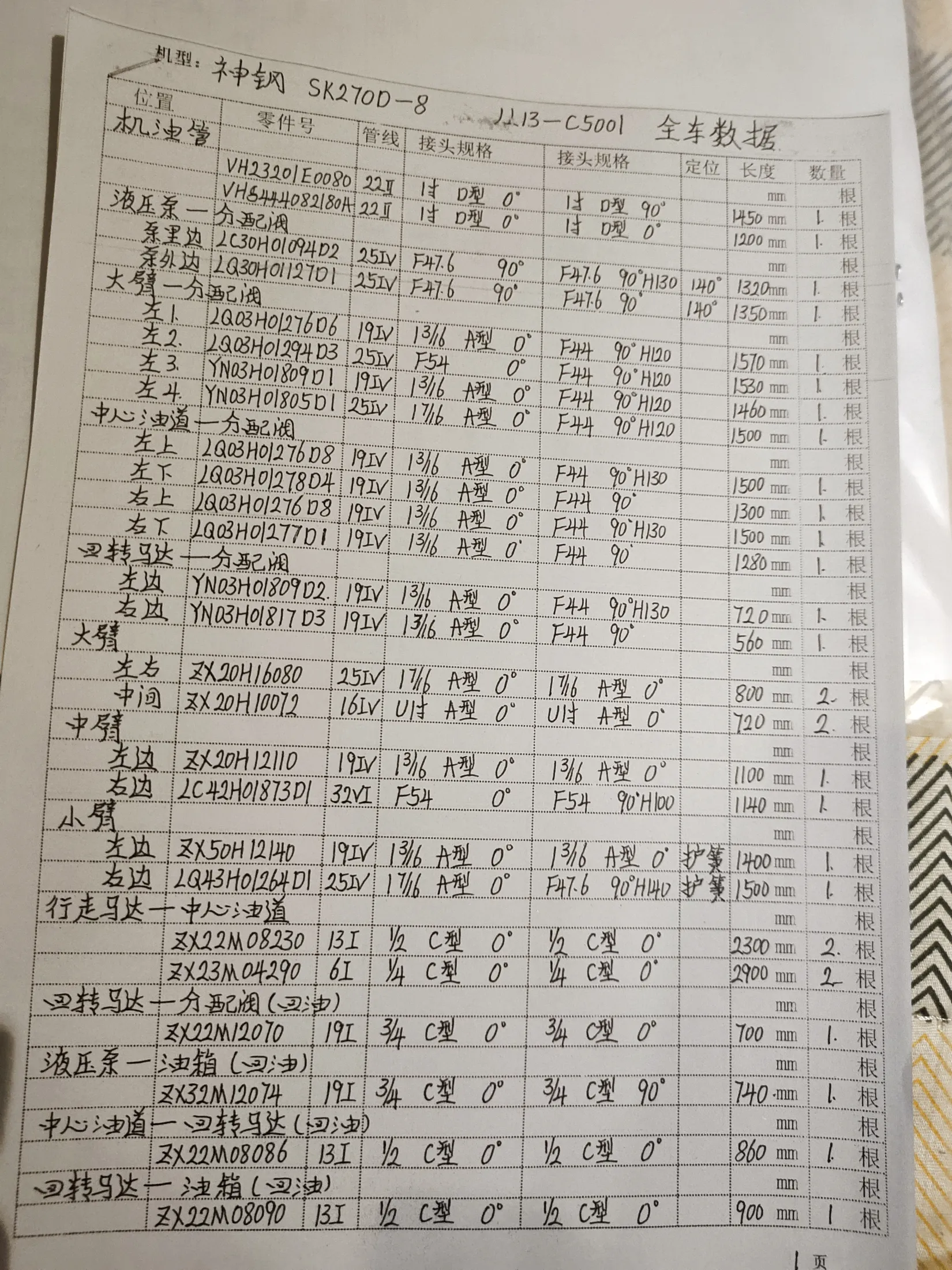 车间神钢SK270D-8测量，部件LQ03H01277D1，1,500毫米