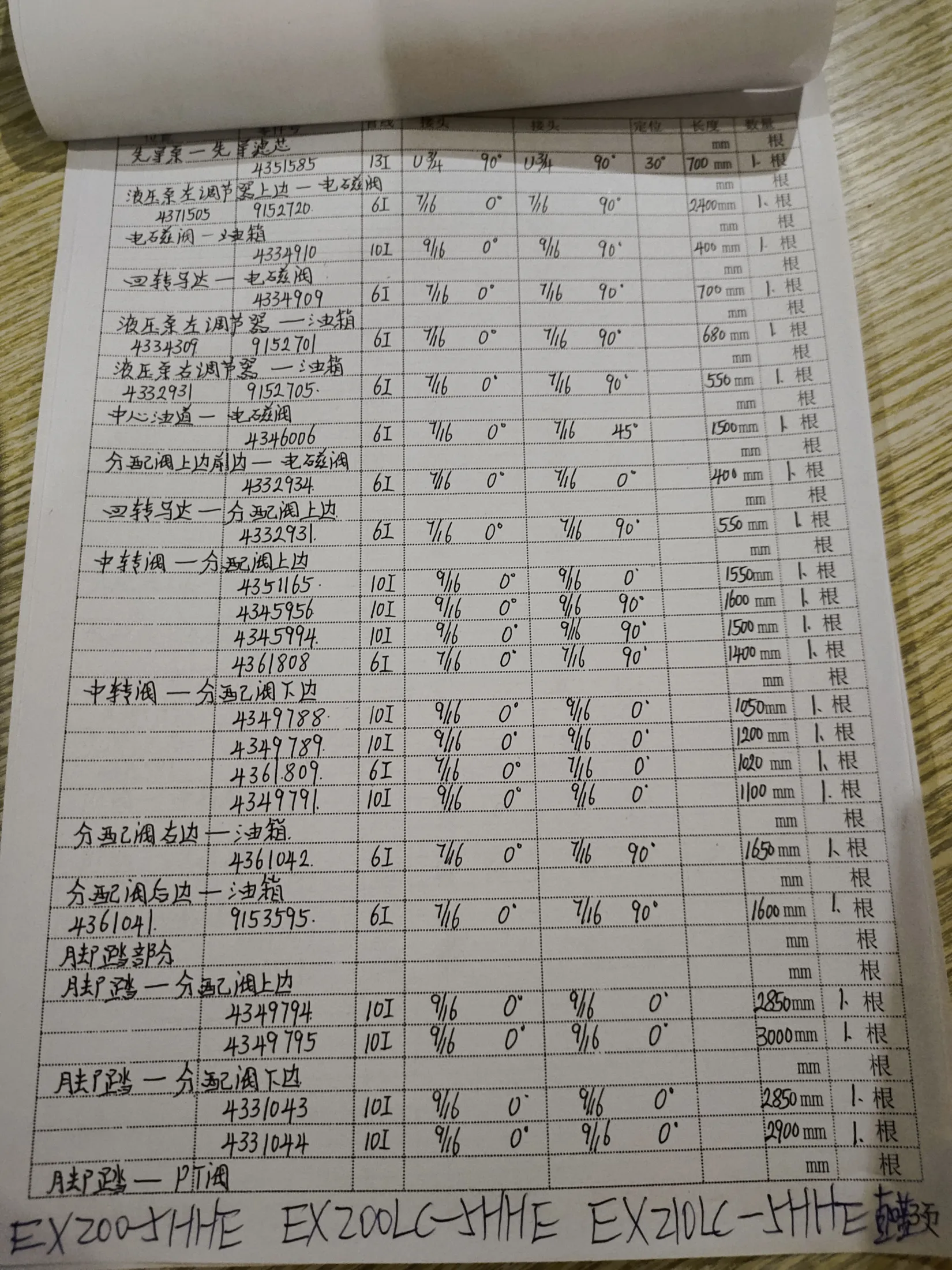 Hitachi EX200LC-5HHE hydraulic hose part numbers and recorded lengths — technician notebook page 1 of 1