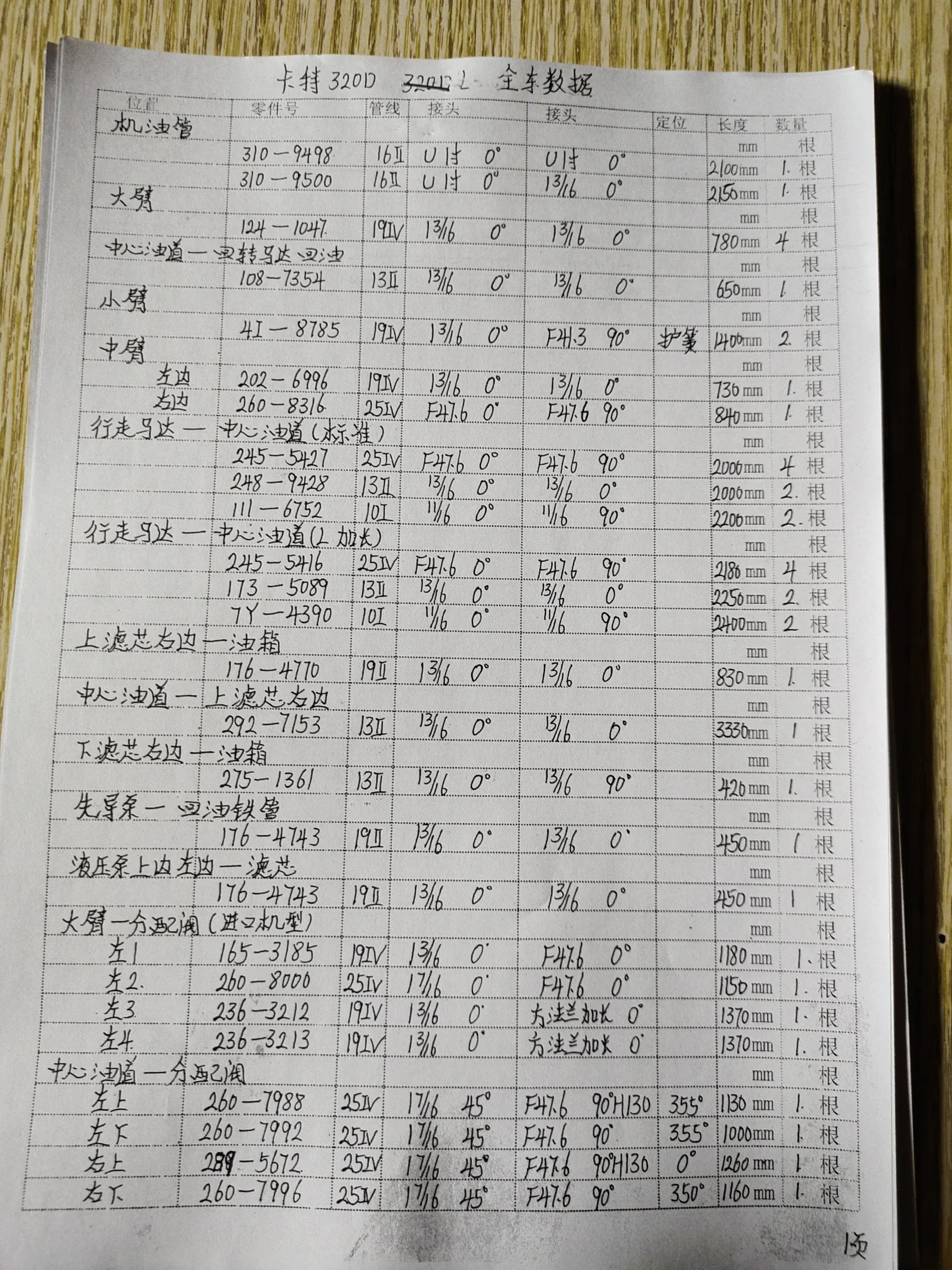 Caterpillar 320D hydraulic hose part numbers and recorded lengths — technician notebook page 1 of 5