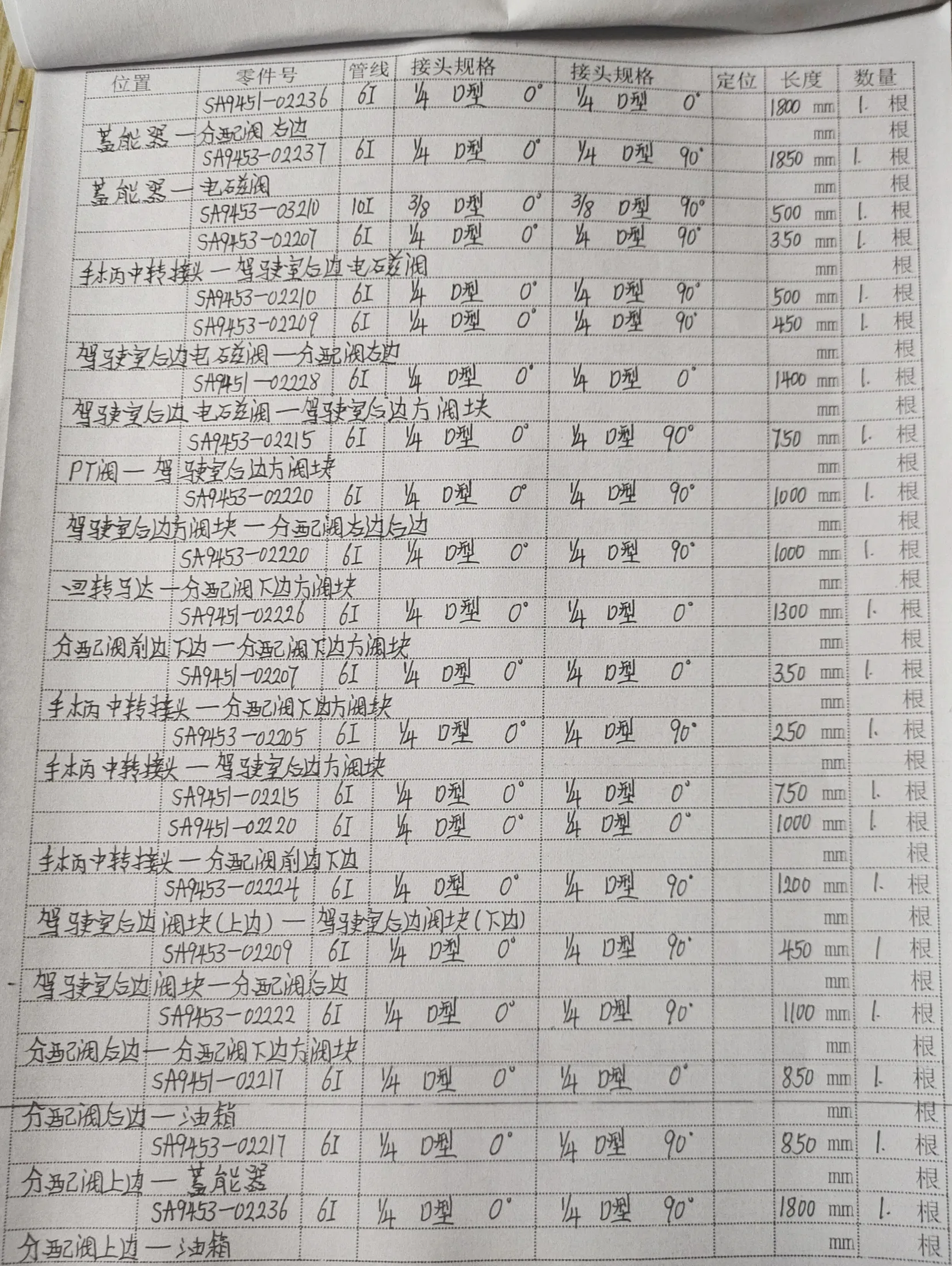 Volvo EC240B LC hydraulic hose part numbers and recorded lengths — technician notebook page 4 of 5