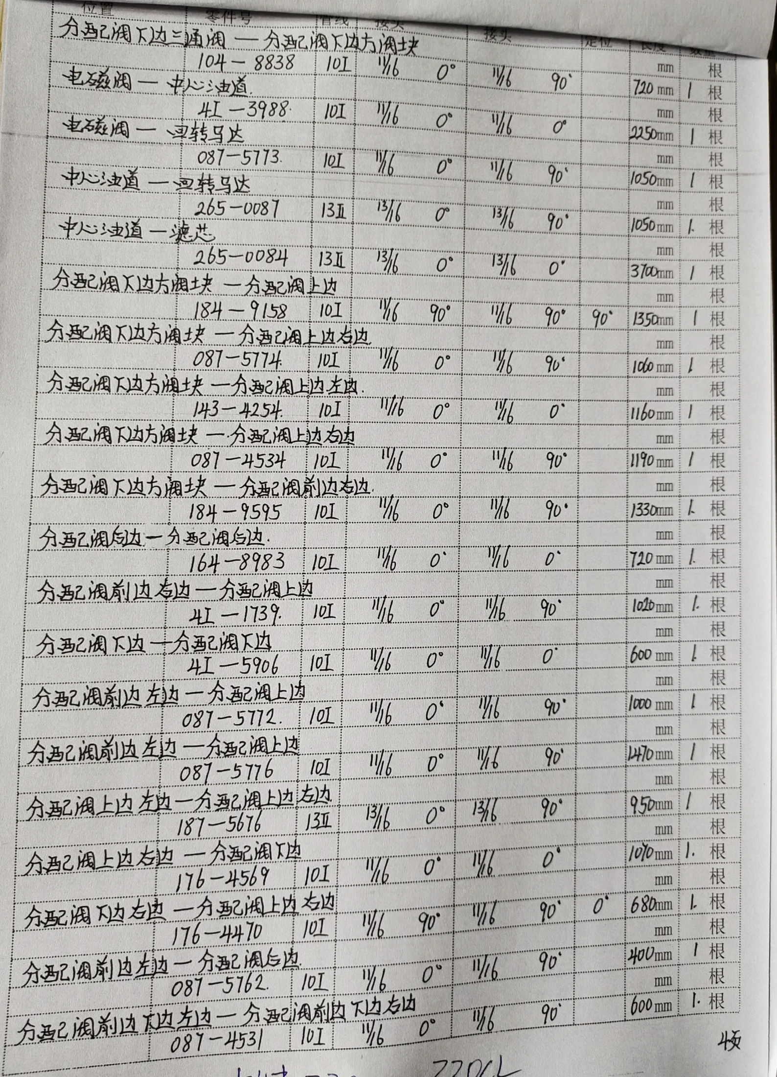 Caterpillar CAT®330C L hydraulic hose part numbers and recorded lengths — technician notebook page 4 of 6