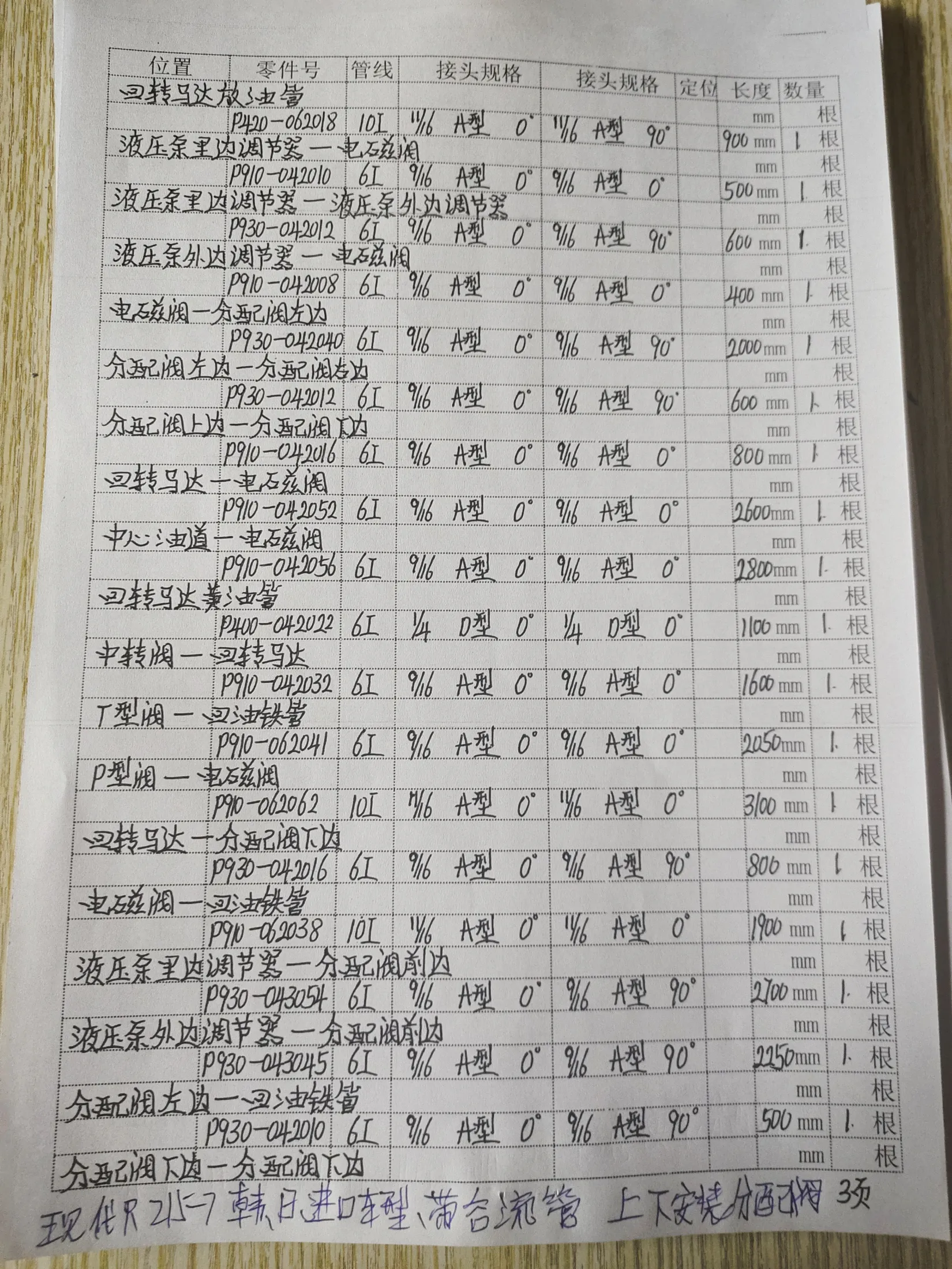 现代R215-7安装示意图适用于液压胶管P420-062018