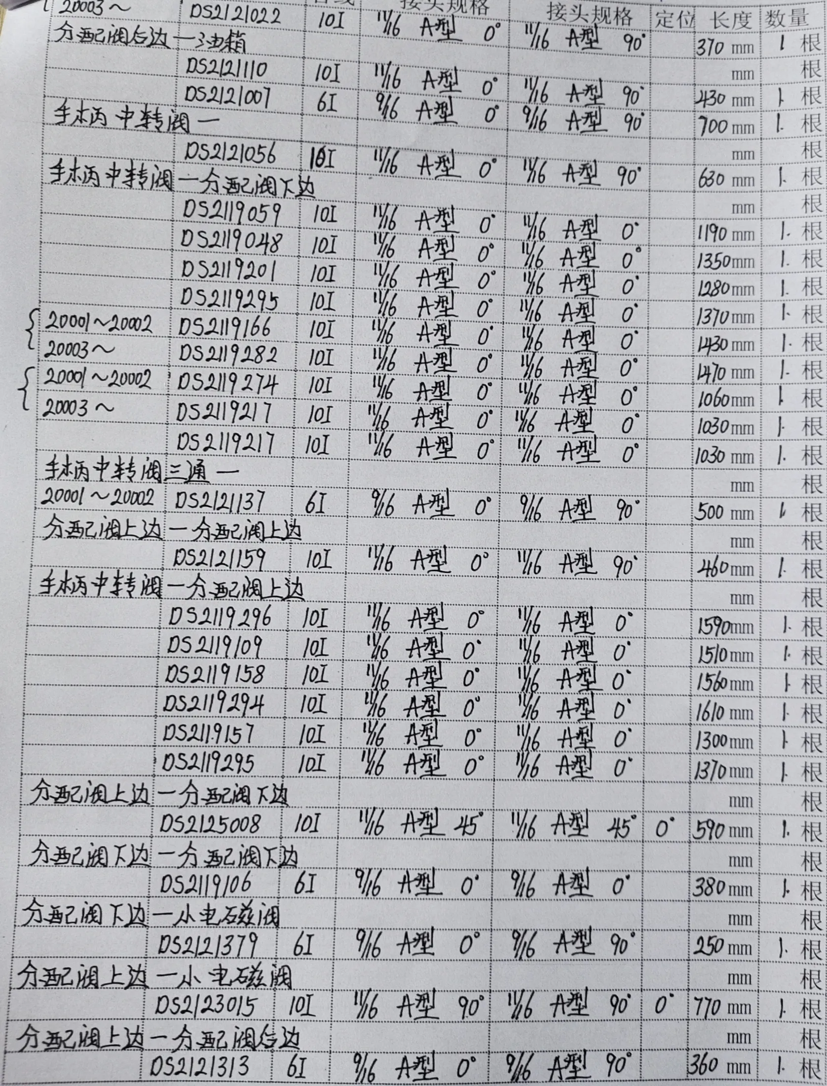 Doosan DX340LC-9C hydraulic hose part numbers and recorded lengths — technician notebook page 4 of 6