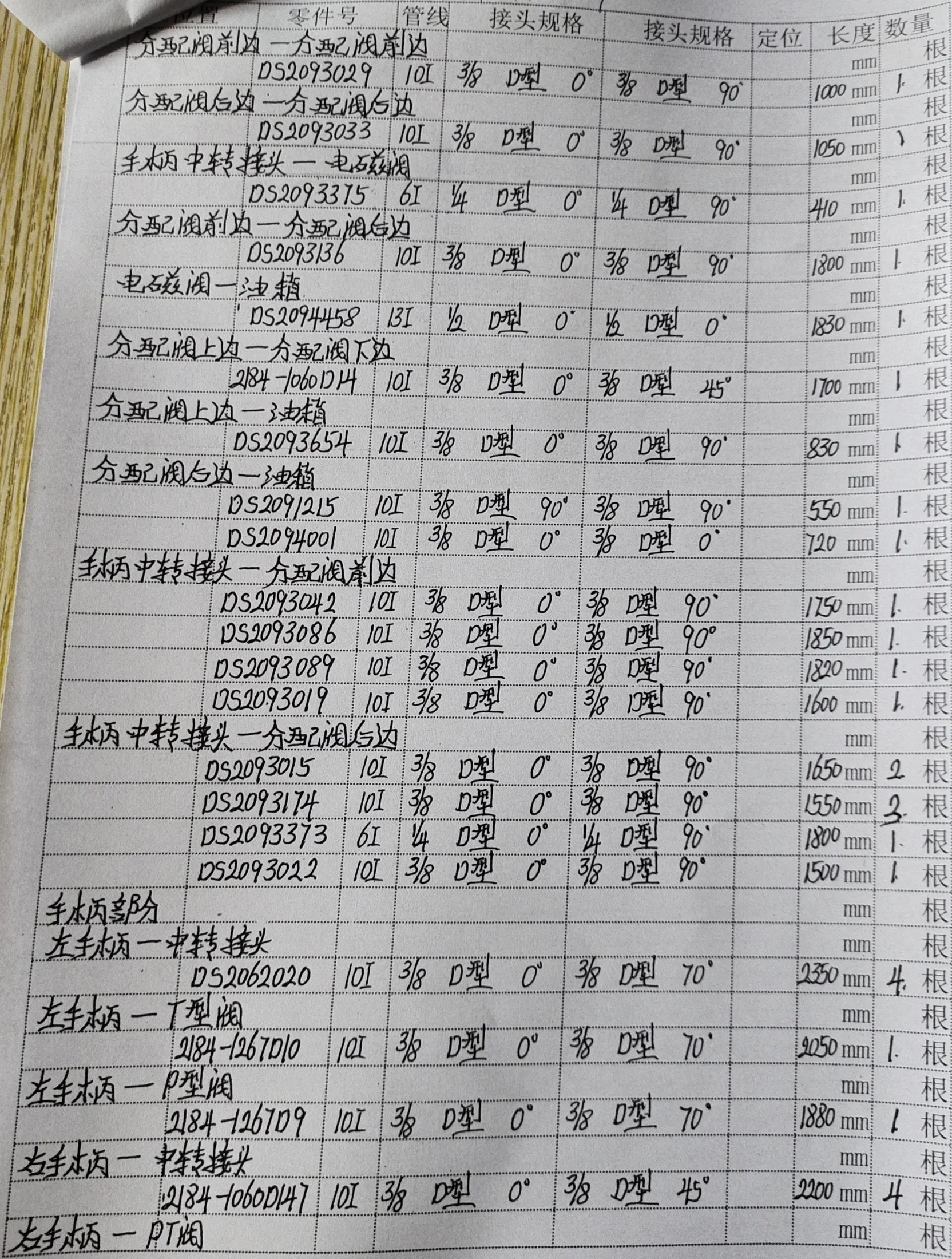 Doosan DH215-9 hydraulic hose part numbers and recorded lengths — technician notebook page 4 of 5