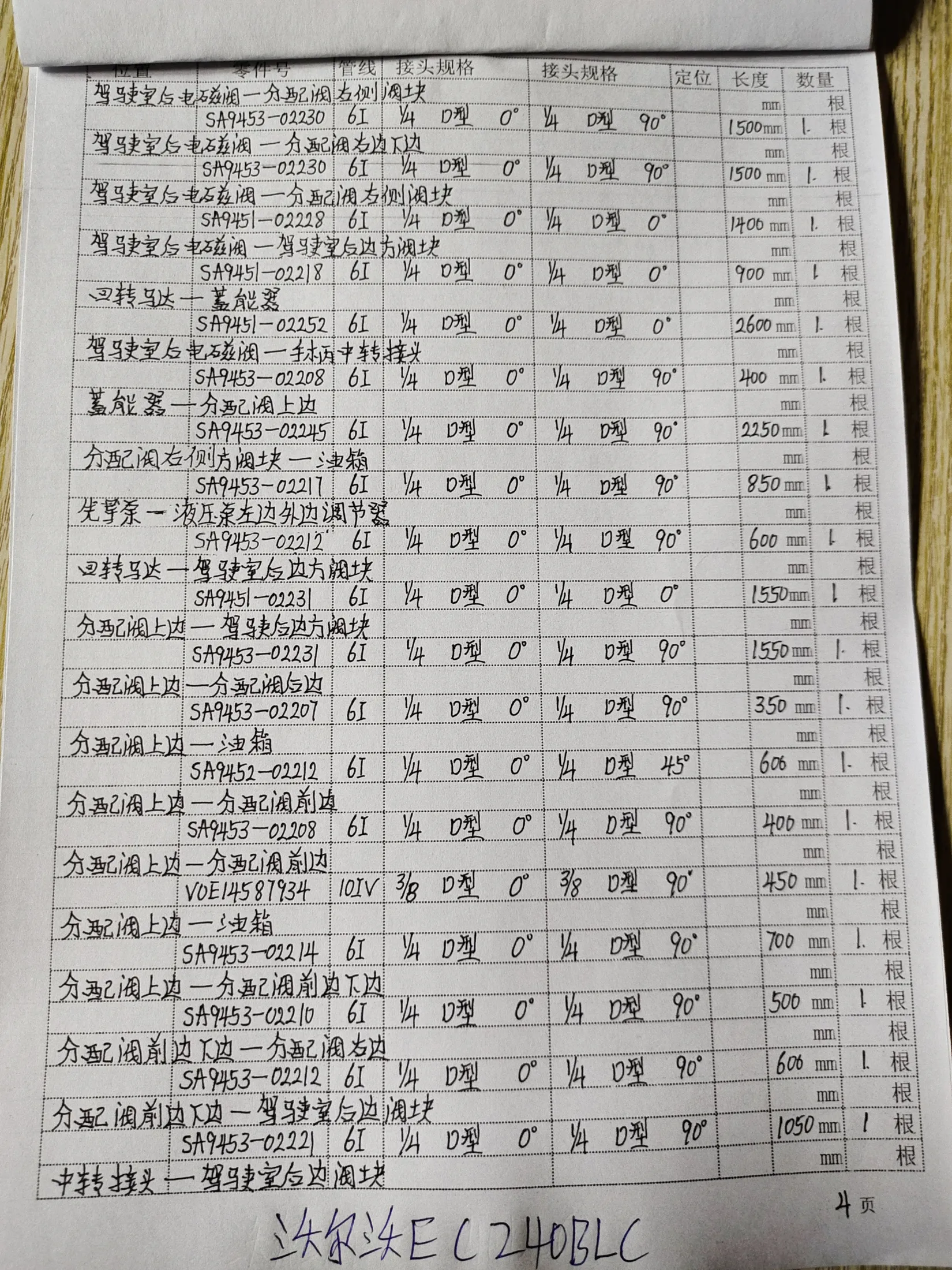 Volvo EC240BL hydraulic hose part numbers and recorded lengths — technician notebook page 4 of 5 — recorded hose parts SA945-0223, SA9451, SA9451-02252