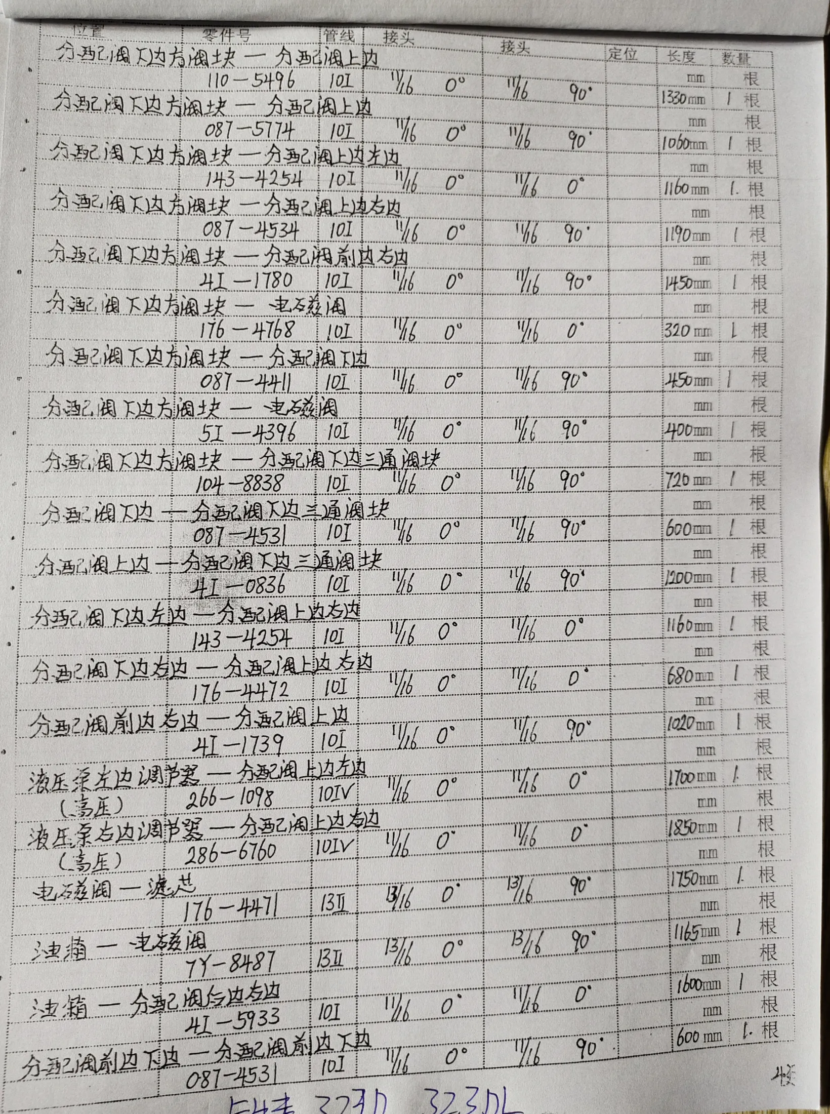 Caterpillar CAT®323D L hydraulic hose part numbers and recorded lengths — technician notebook page 4 of 5