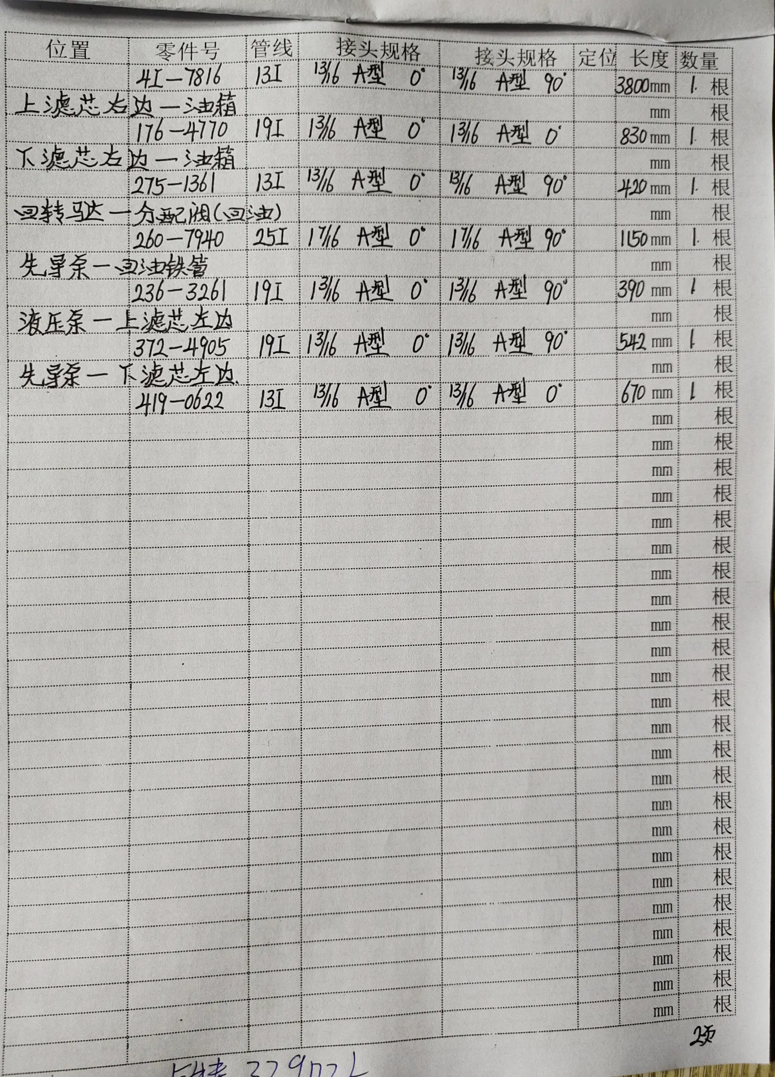 Caterpillar CAT®329D2 L hydraulic hose part numbers and recorded lengths — technician notebook page 2 of 5