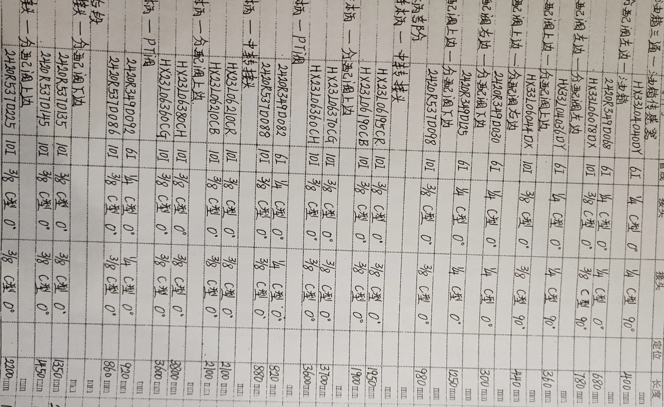 Kobelco SK250-10 hydraulic hose part numbers and recorded lengths — technician notebook page 3 of 5