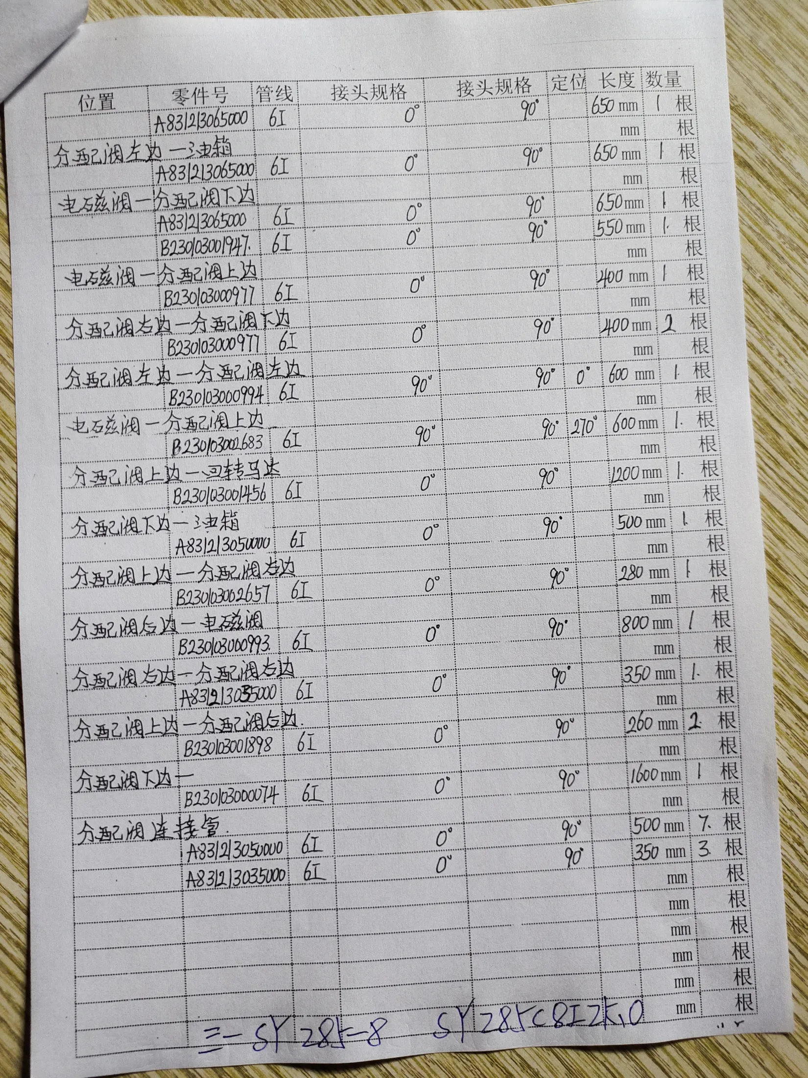 SANY SY285-8 hydraulic hose part numbers and recorded lengths — technician notebook page 4 of 4 — recorded hose parts B230030014566I, B230103000977