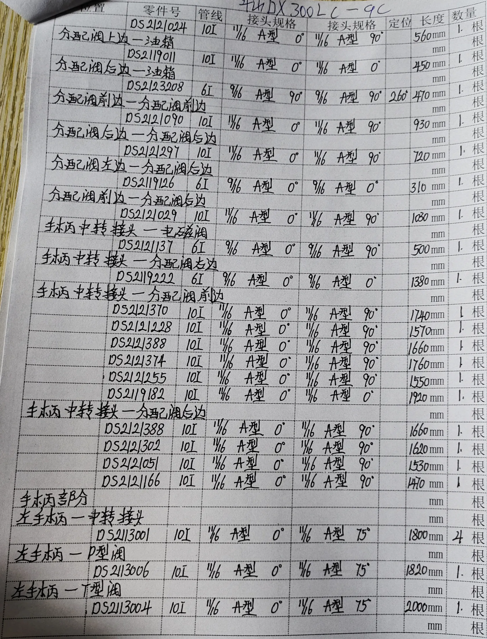 Doosan DX300LC-9C hydraulic hose part numbers and recorded lengths — technician notebook page 4 of 5