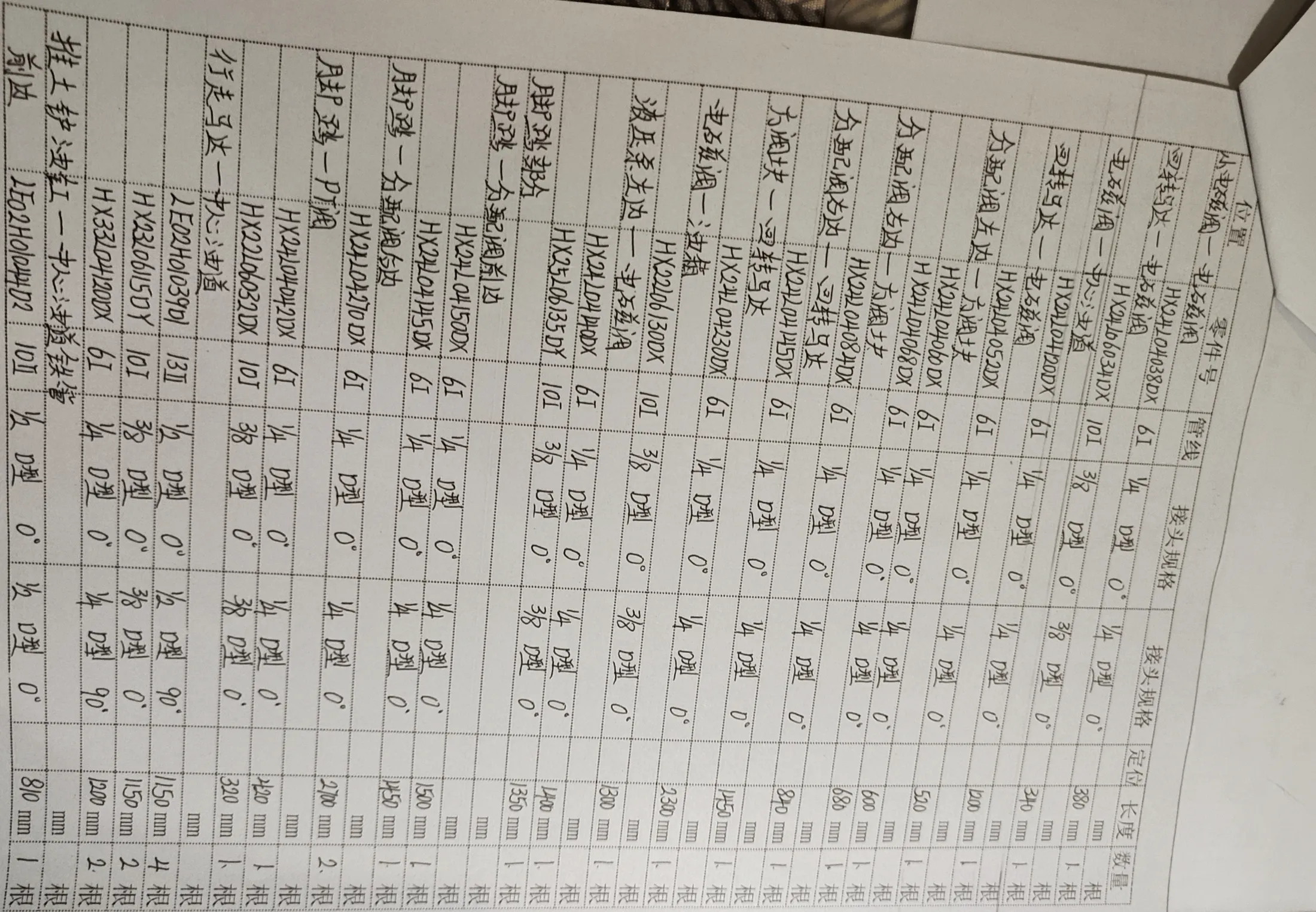 Kobelco SK60-8 hydraulic hose part numbers and recorded lengths — technician notebook page 3 of 4