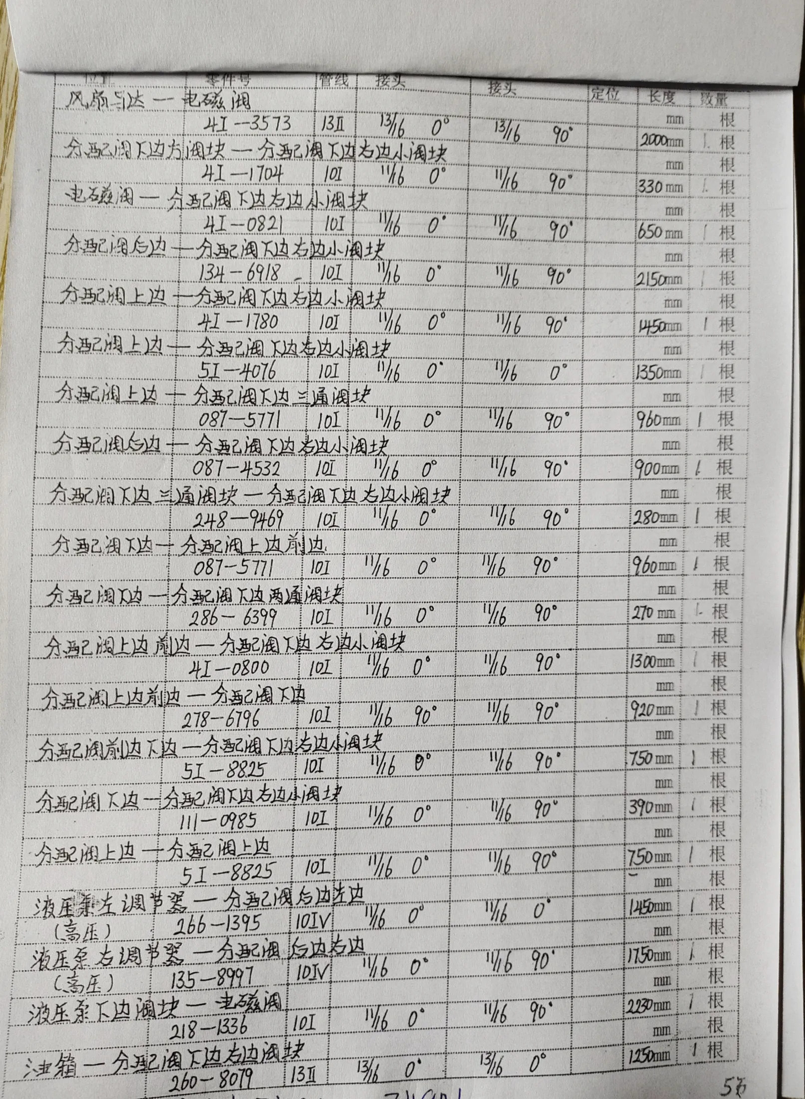 Caterpillar CAT®349D L hydraulic hose part numbers and recorded lengths — technician notebook page 5 of 6