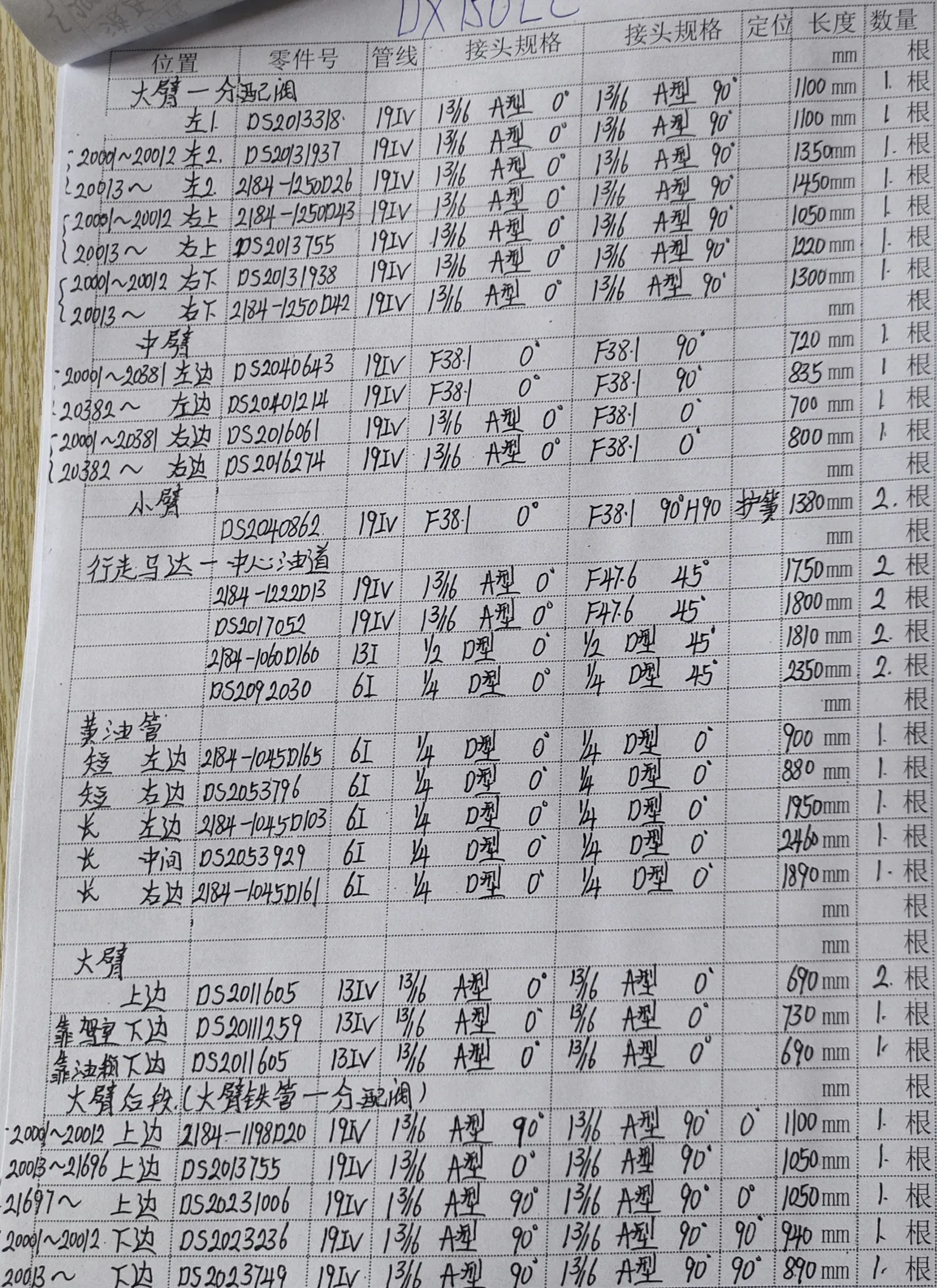 斗山 DX150LC hydraulic hose part numbers and recorded lengths — technician notebook page 2 of 4