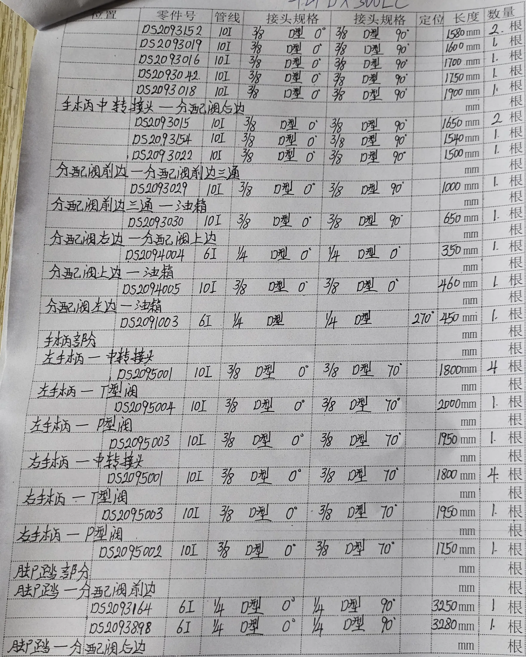 Doosan DX300LC hydraulic hose part numbers and recorded lengths — technician notebook page 4 of 5