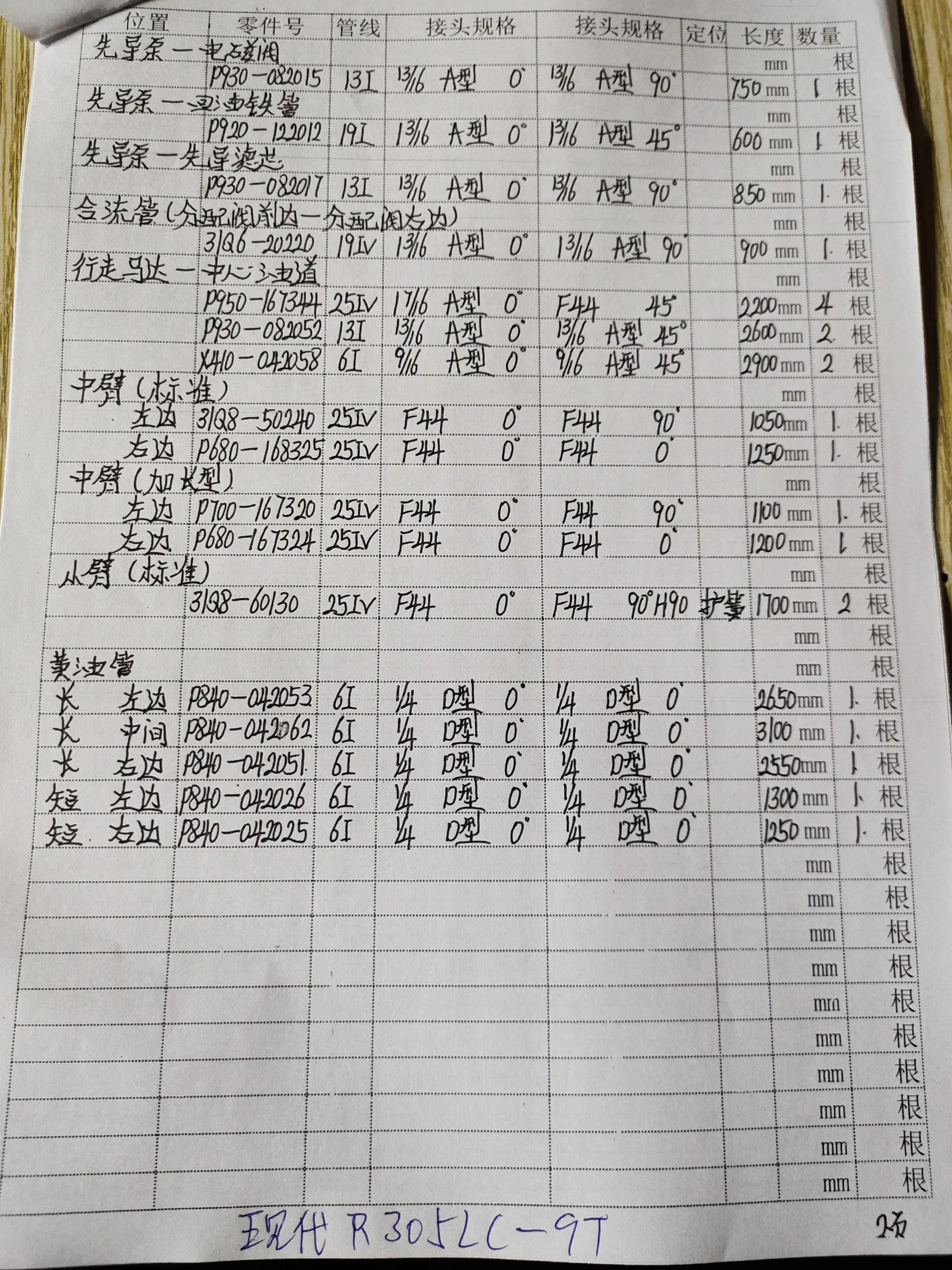 Hyundai R305LC-9T hydraulic hose part numbers and recorded lengths — technician notebook page 2 of 5