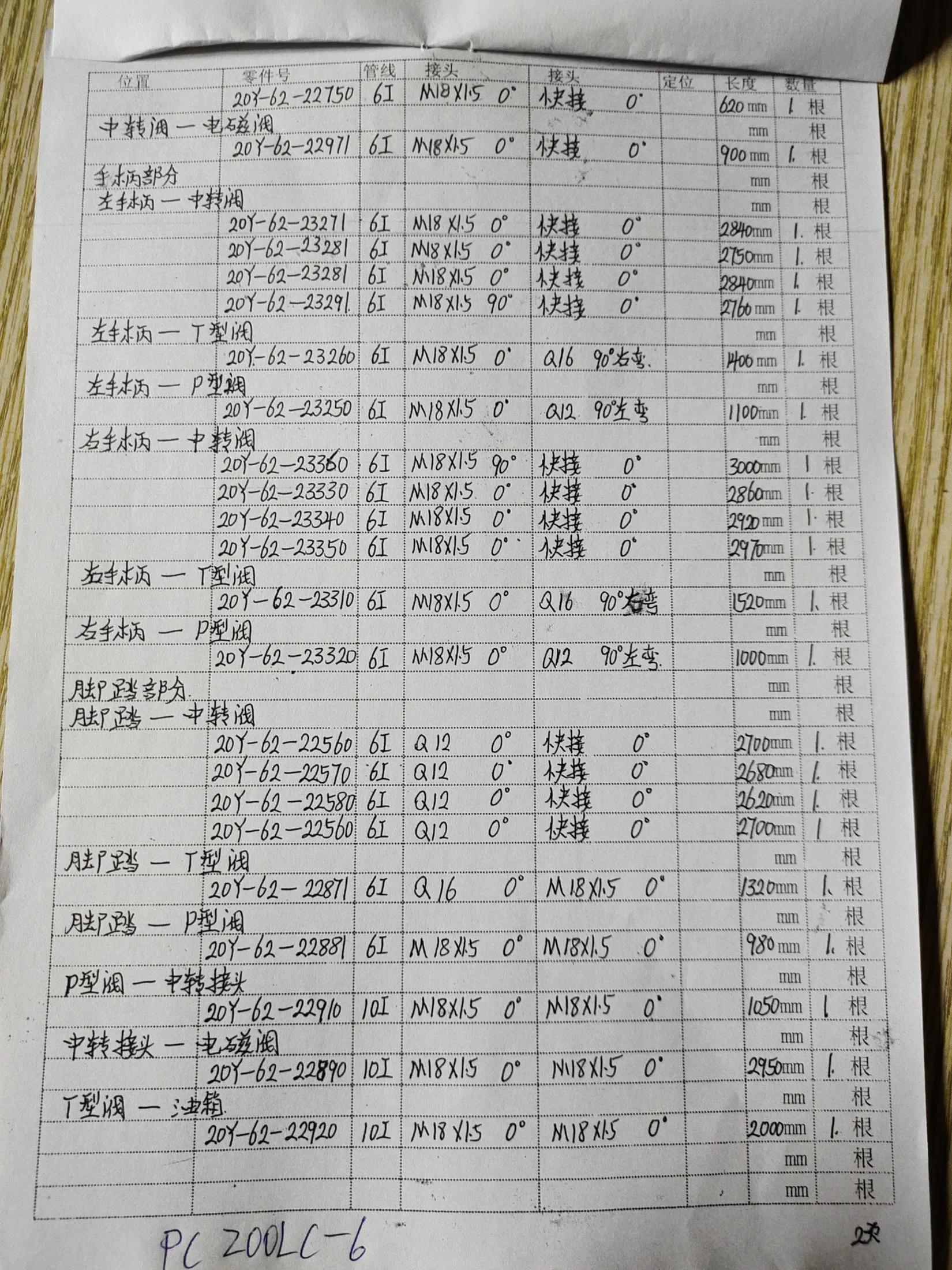 Komatsu PC200LC-6 hydraulic hose part numbers and recorded lengths — technician notebook page 2 of 2 — recorded hose parts 20Y-62-2256, 20Y-62-225806I, 20Y-62-2288