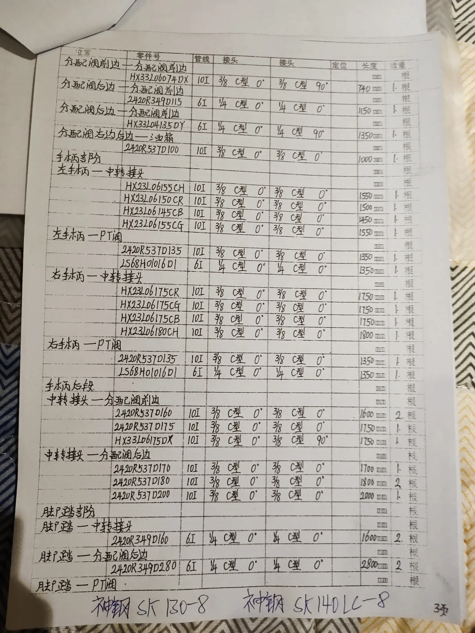 车间神钢SK130-8测量,部件HX33L06175DX,750毫米
