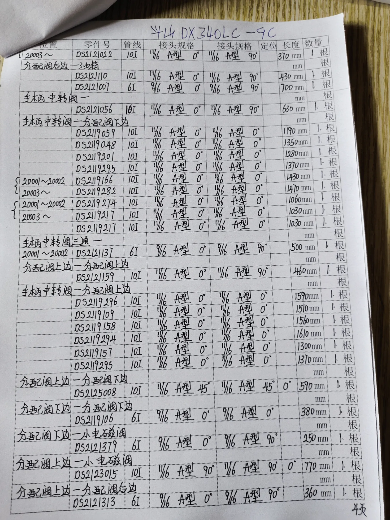 斗山DX340LC-9C安装示意图适用于液压胶管DS2121110