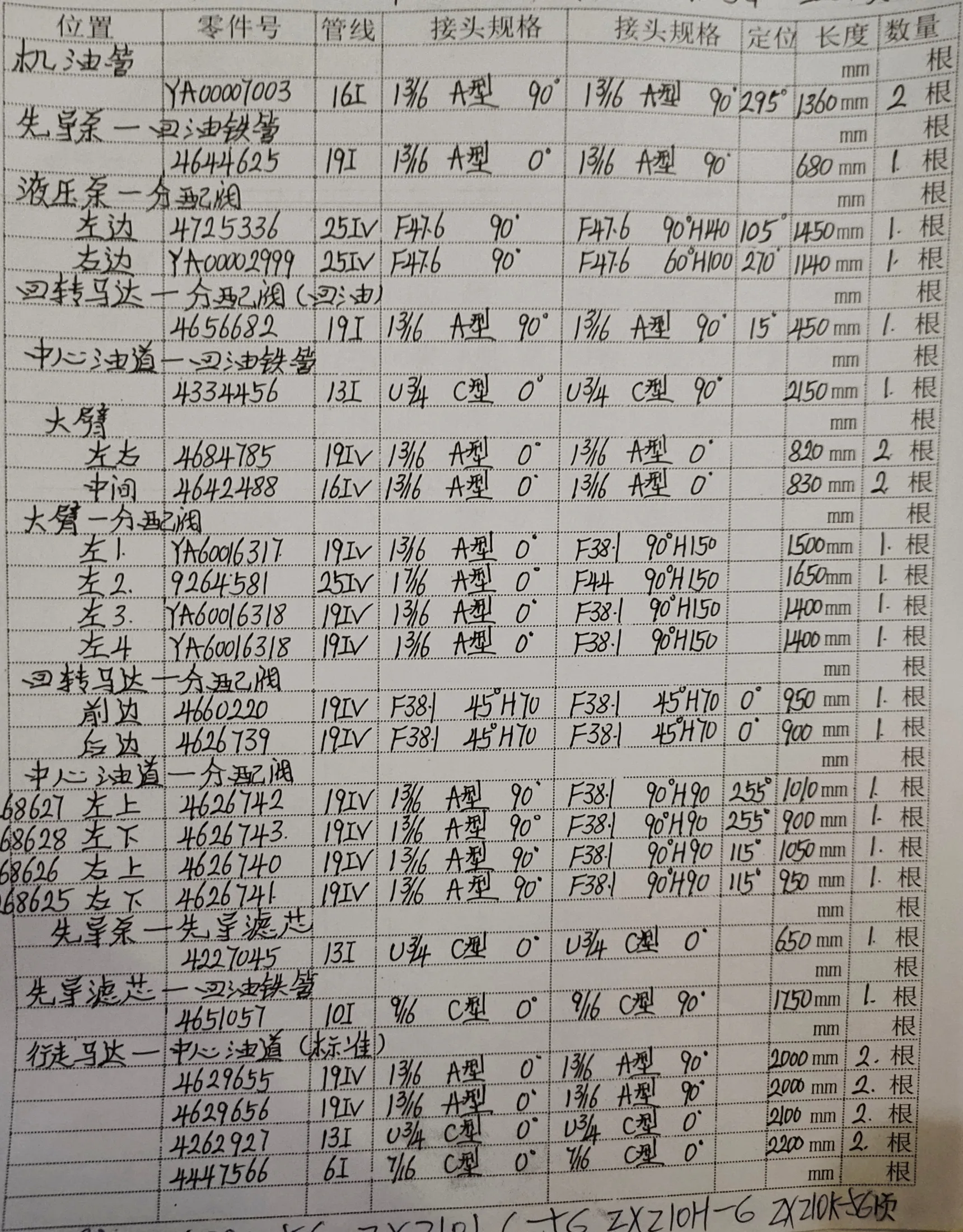 Hitachi ZX200-5G hydraulic hose part numbers and recorded lengths — technician notebook page 1 of 5