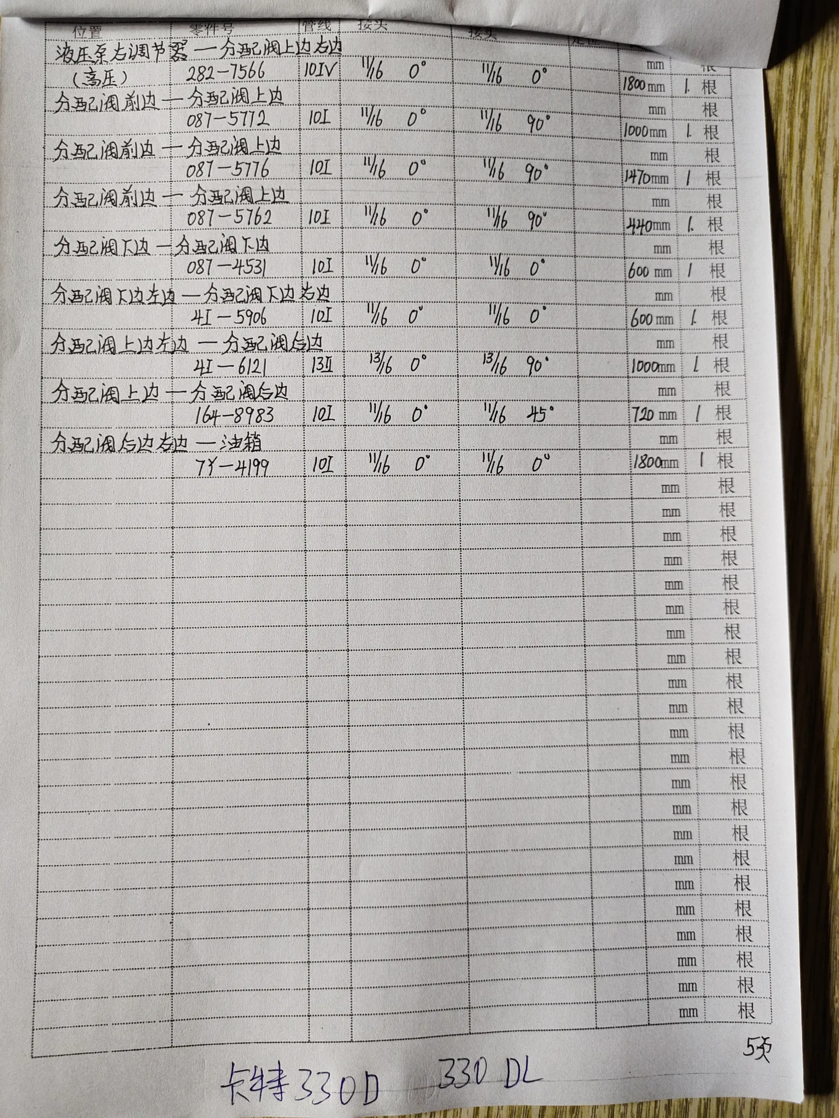 Caterpillar 330DL hydraulic hose part numbers and recorded lengths — technician notebook page 5 of 5 — recorded hose parts 4I-5906, 4I-6121