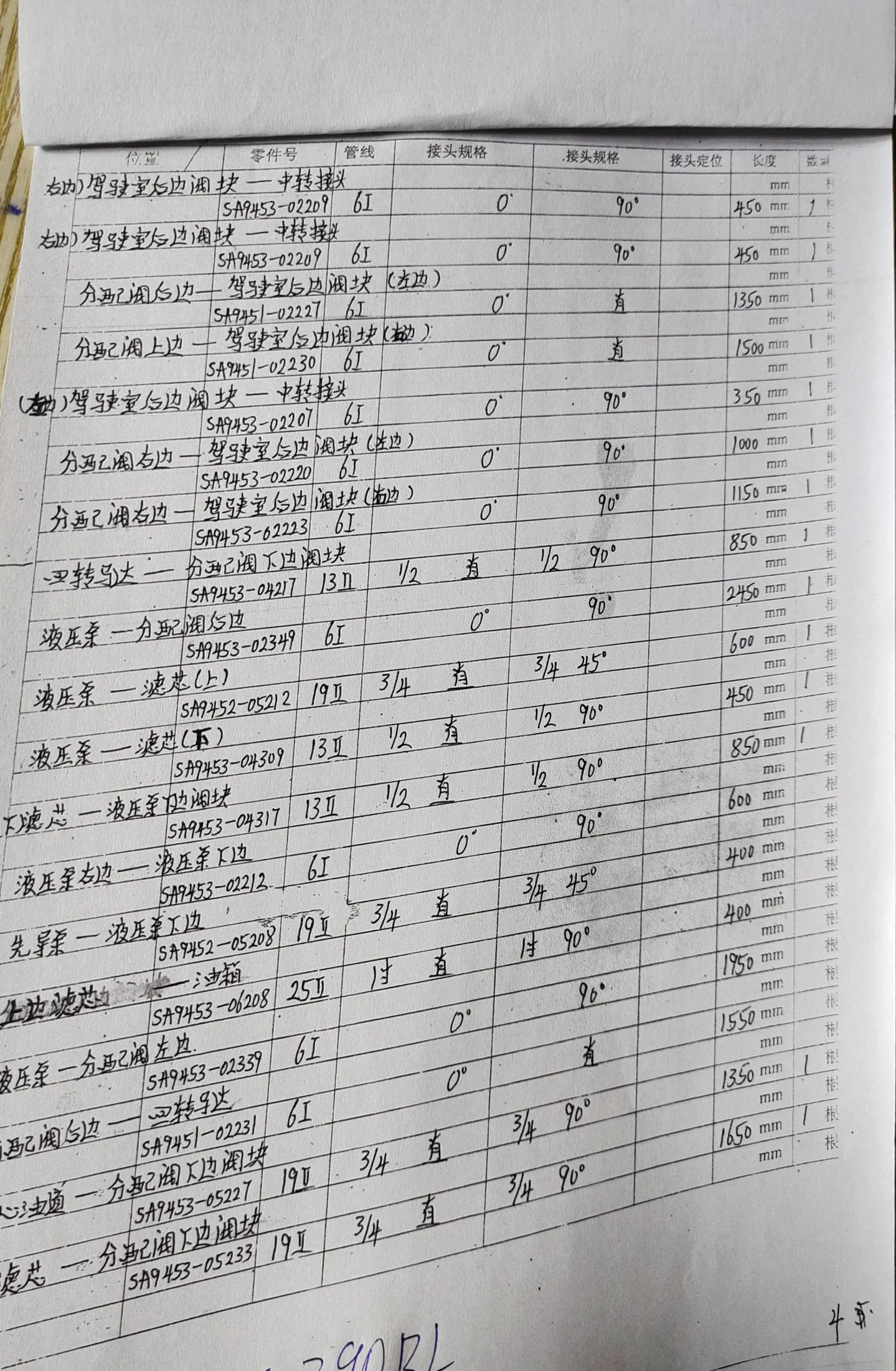 Volvo EC290B LC hydraulic hose part numbers and recorded lengths — technician notebook page 4 of 14