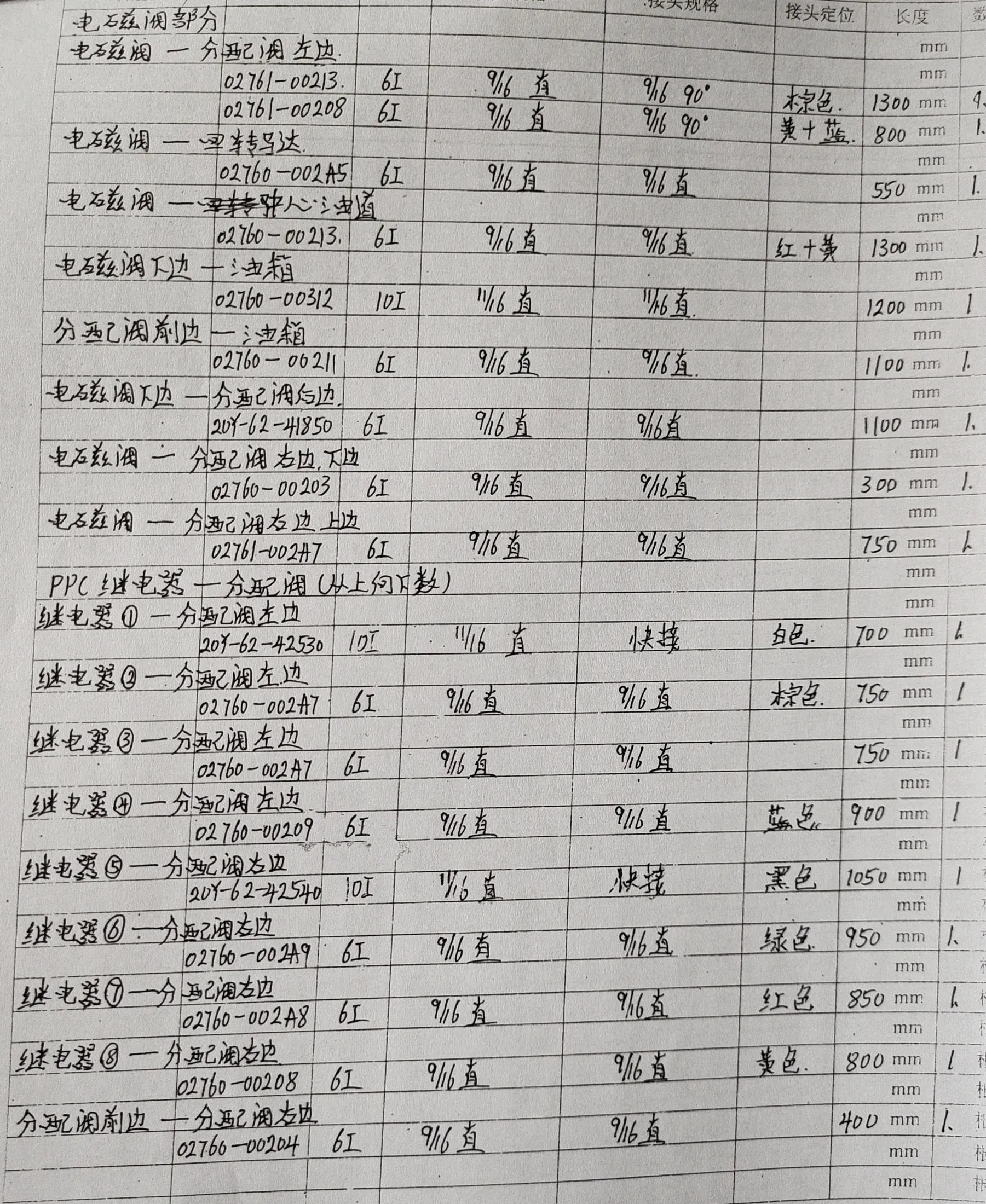 Komatsu PC270-7 hydraulic hose part numbers and recorded lengths — technician notebook page 3 of 6