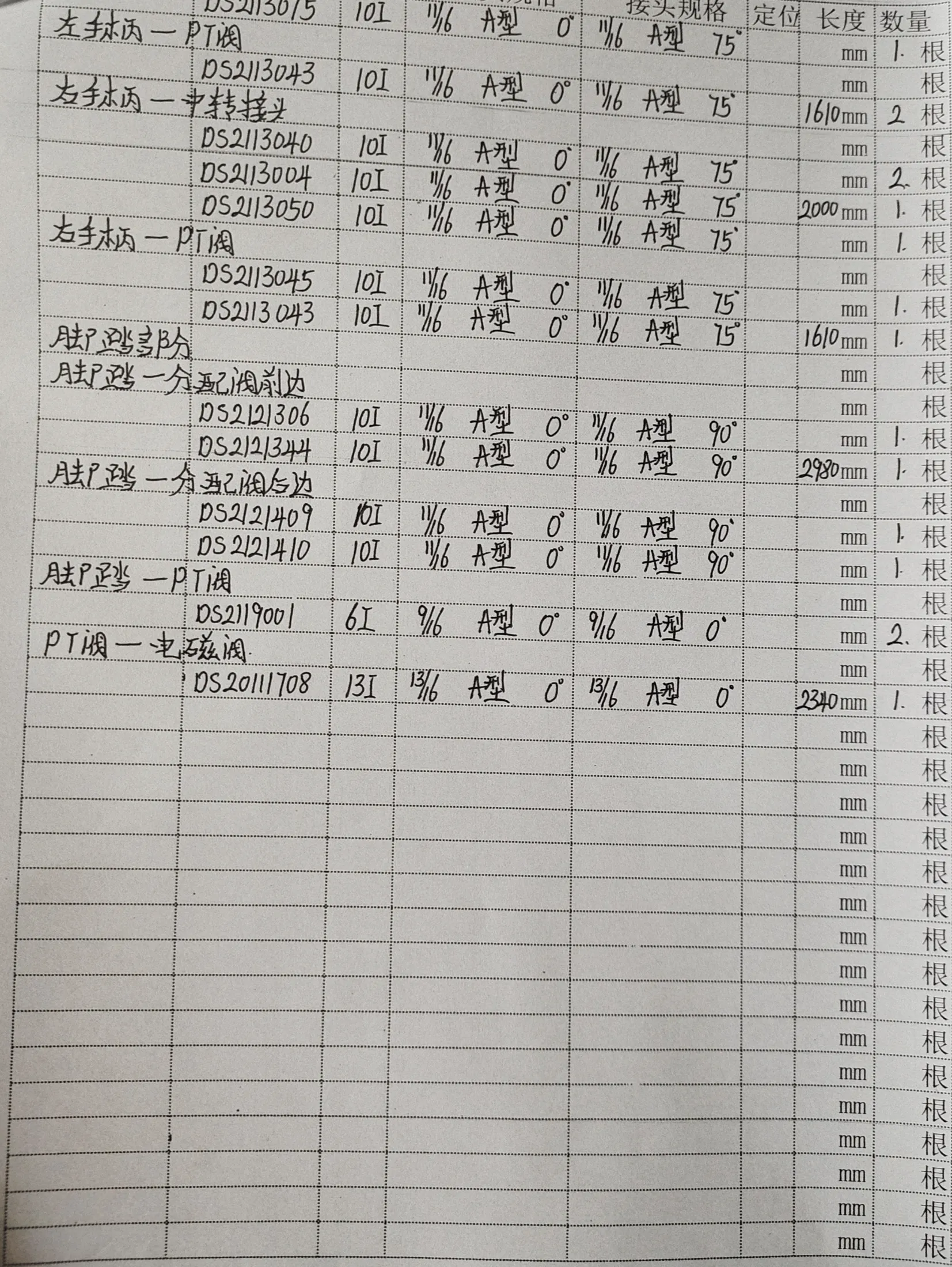 Doosan DX380LC-9C hydraulic hose part numbers and recorded lengths — technician notebook page 5 of 5