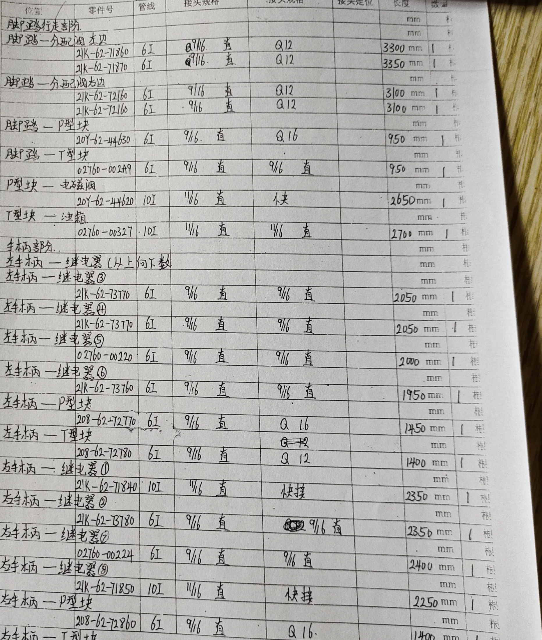Komatsu PC200-8 hydraulic hose part numbers and recorded lengths — technician notebook page 7 of 7