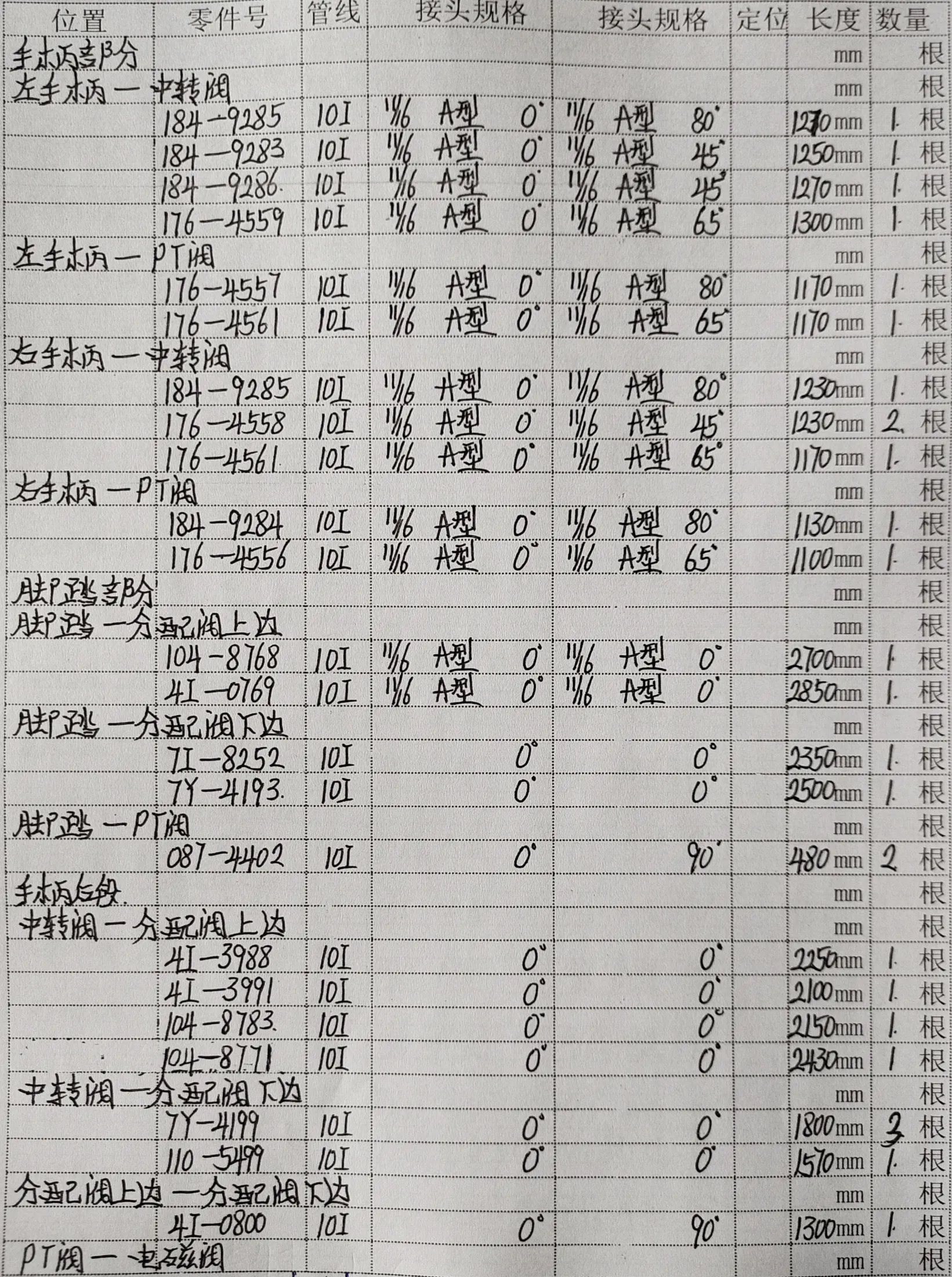 卡特 CAT®312C hydraulic hose part numbers and recorded lengths — technician notebook page 3 of 6