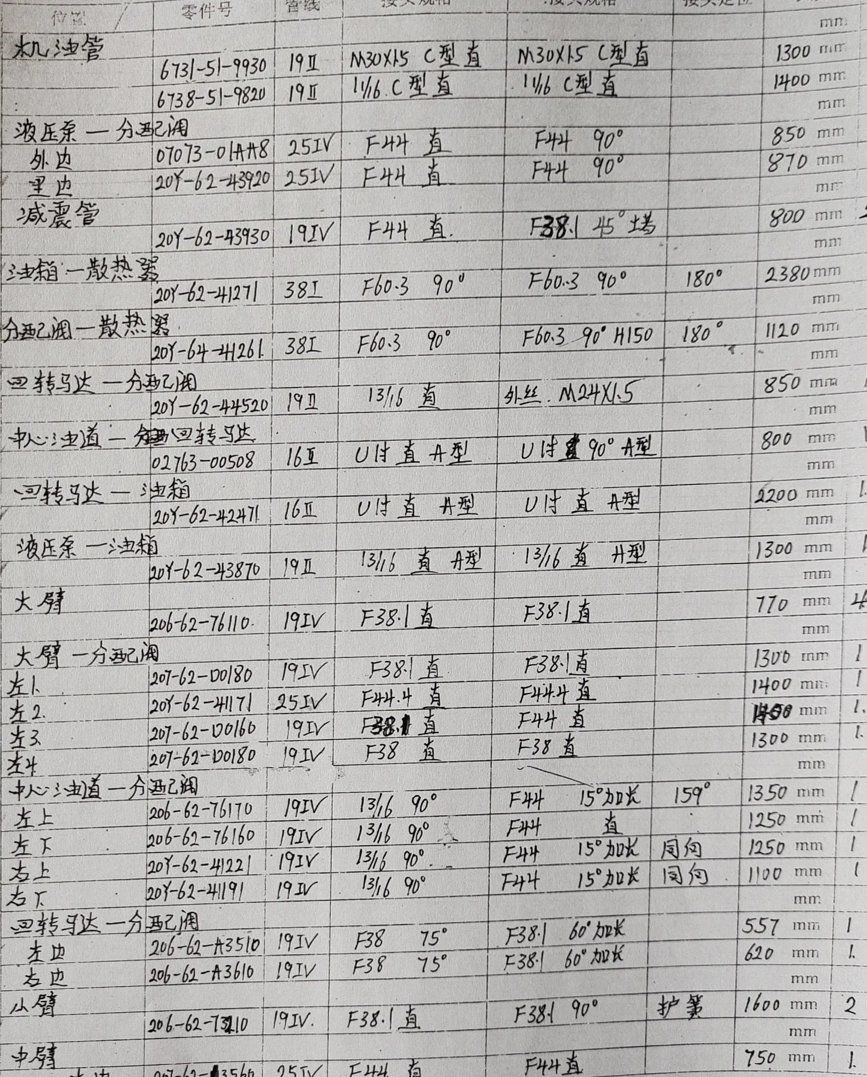 Komatsu PC270-7 hydraulic hose part numbers and recorded lengths — technician notebook page 1 of 6