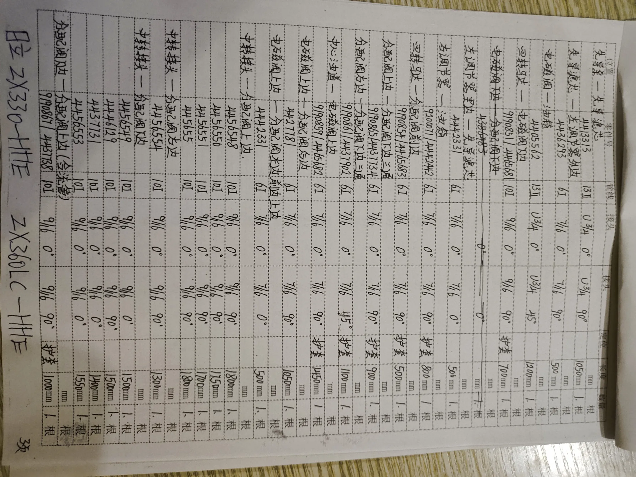 Hitachi ZX360LC-HHE hydraulic hose part numbers and recorded lengths — technician notebook page 1 of 1