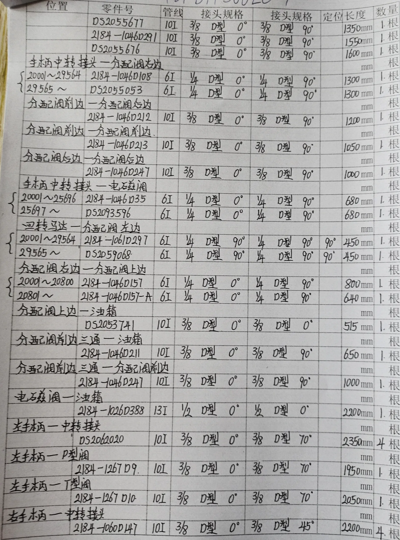Doosan DH300LC-7 hydraulic hose part numbers and recorded lengths — technician notebook page 4 of 5