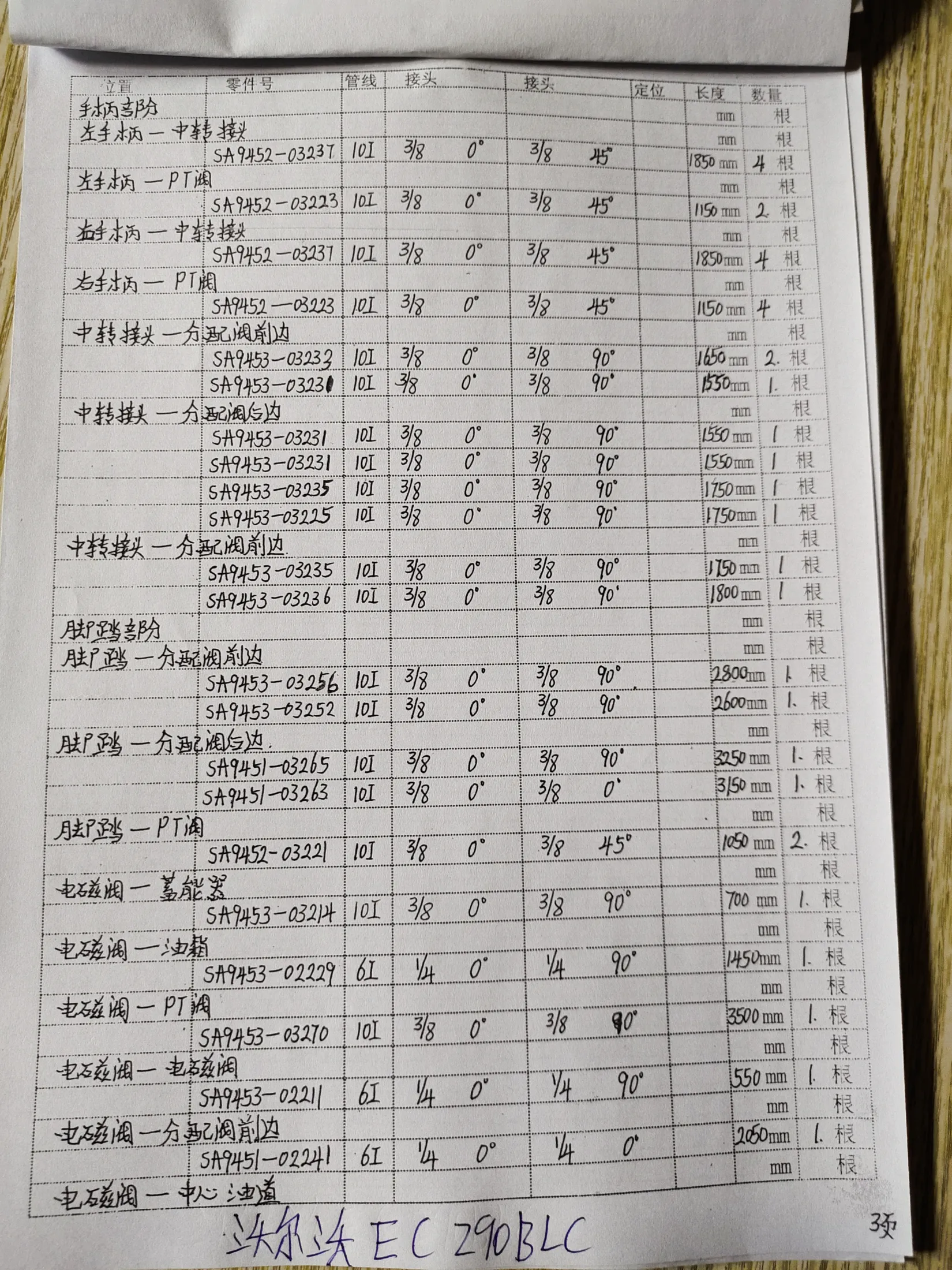 Volvo EC290B LC installation diagram for hydraulic hose SA9452-03237