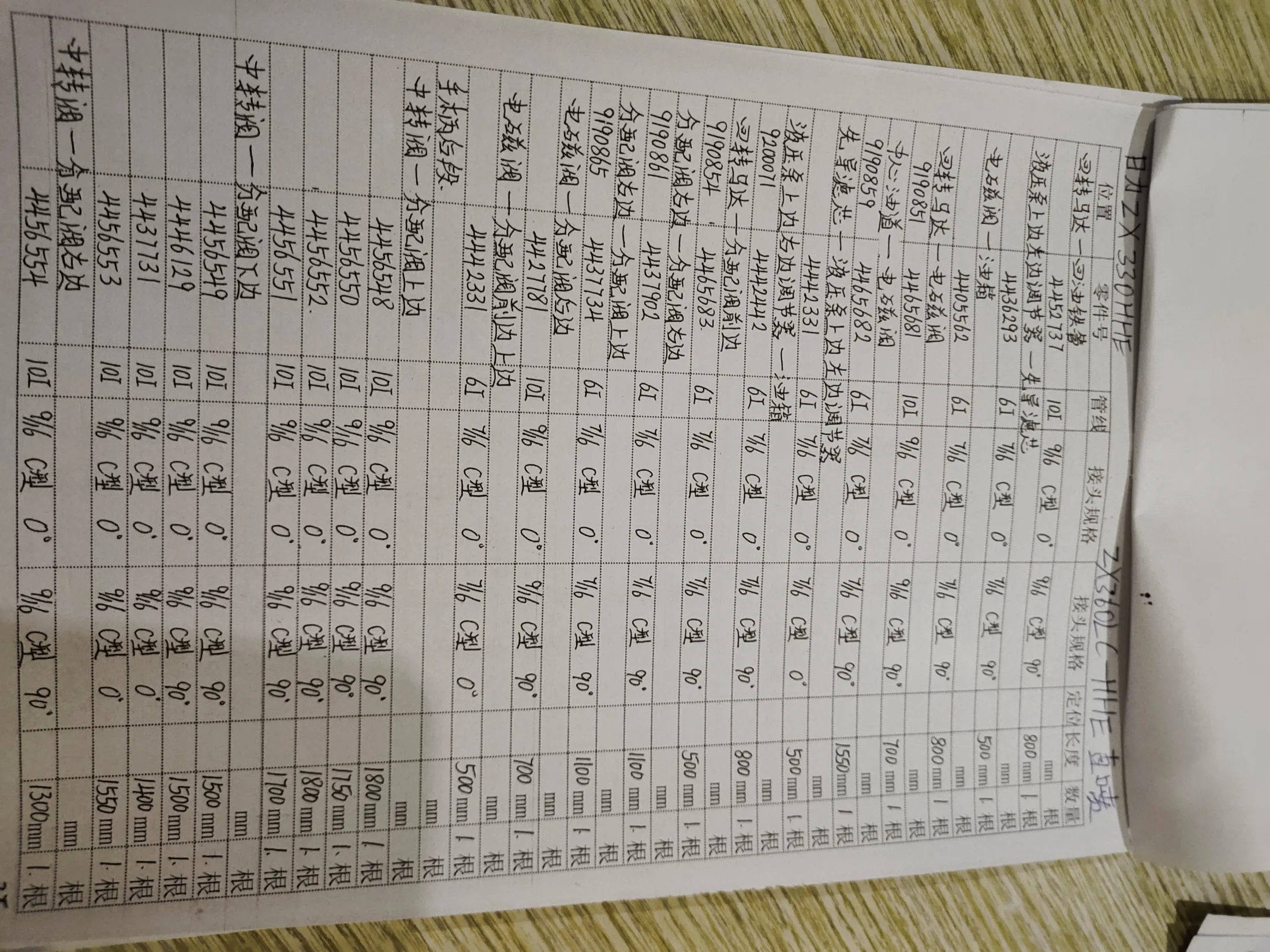 Hitachi ZX360LC-HHE hydraulic hose part numbers and recorded lengths — technician notebook page 3 of 5