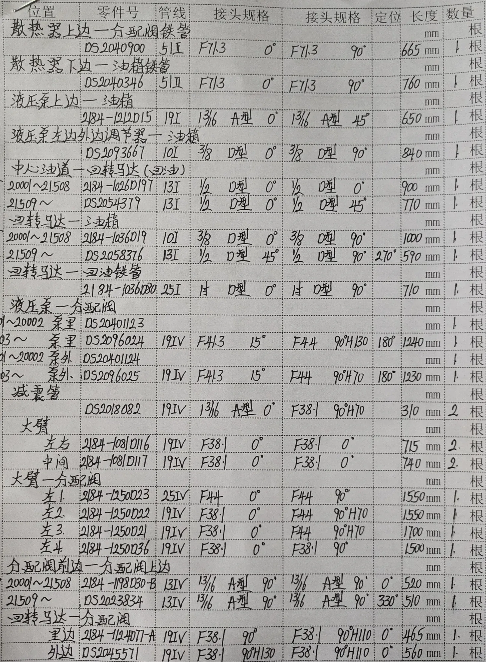 Doosan DH215-9E hydraulic hose part numbers and recorded lengths — technician notebook page 1 of 6