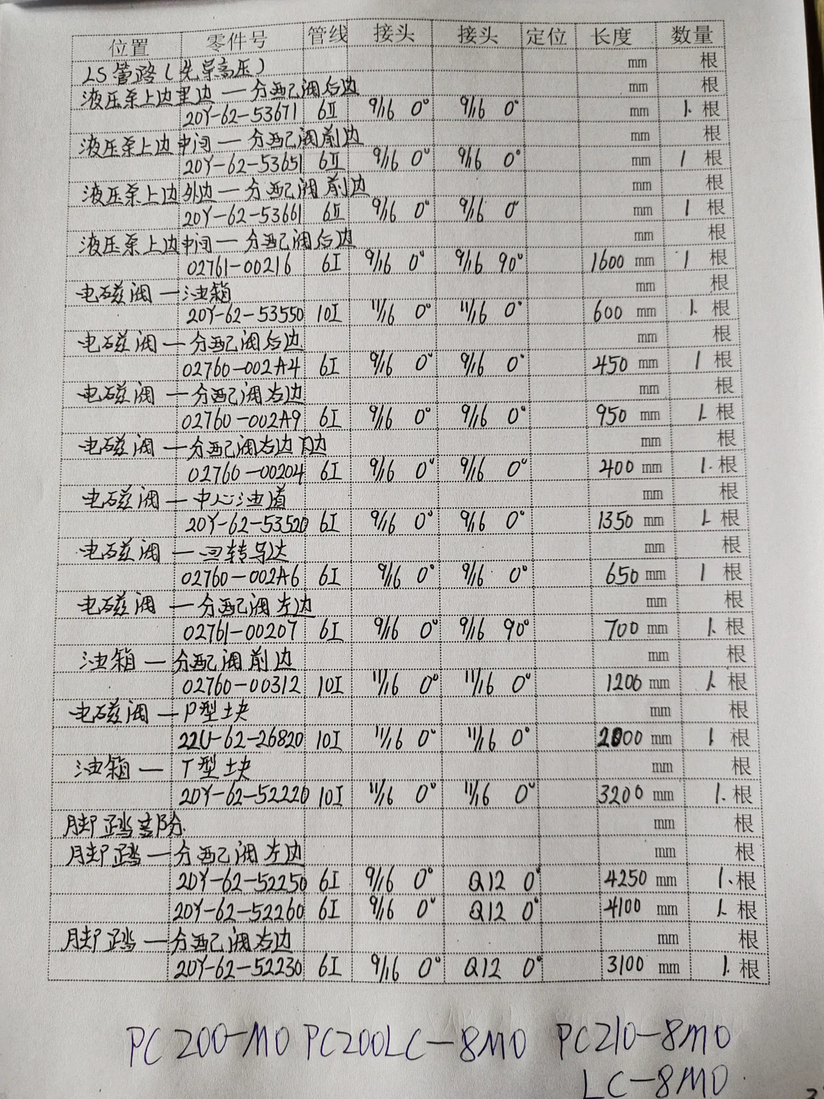 Komatsu 210-8MO hydraulic hose part numbers and recorded lengths — technician notebook page 3 of 4 — recorded hose parts 02760-002A, 02760-002A4, 02760-002A6