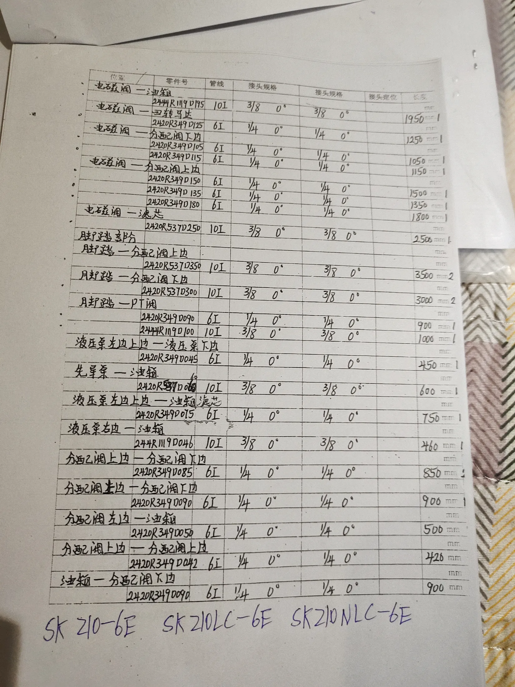 Kobelco SK20LC-6E hydraulic hose part numbers and recorded lengths — technician notebook page 2 of 4 — recorded hose parts 2420K349D0426I, 2420K537D300, 2420R3490085