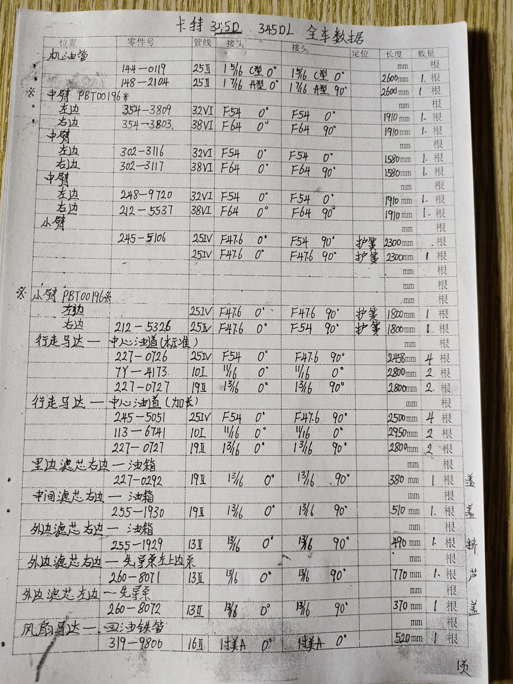 Caterpillar 345DL hydraulic hose part numbers and recorded lengths — technician notebook page 1 of 6 — recorded hose parts 5PBT00196, 7Y-4173