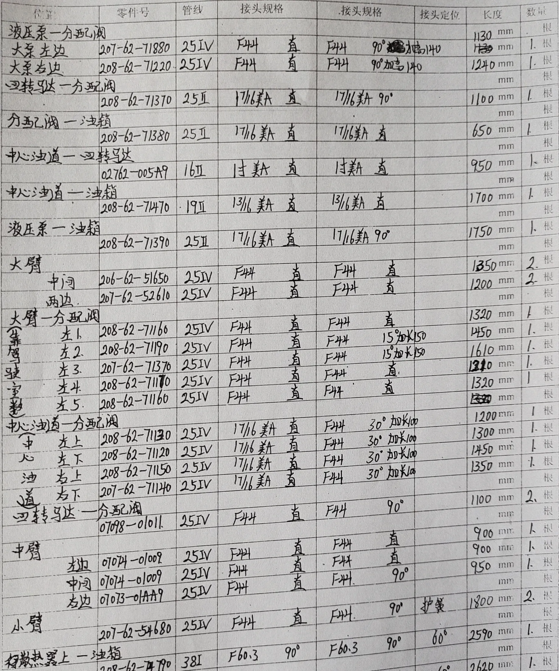 Komatsu PC450-7 hydraulic hose part numbers and recorded lengths — technician notebook page 1 of 4
