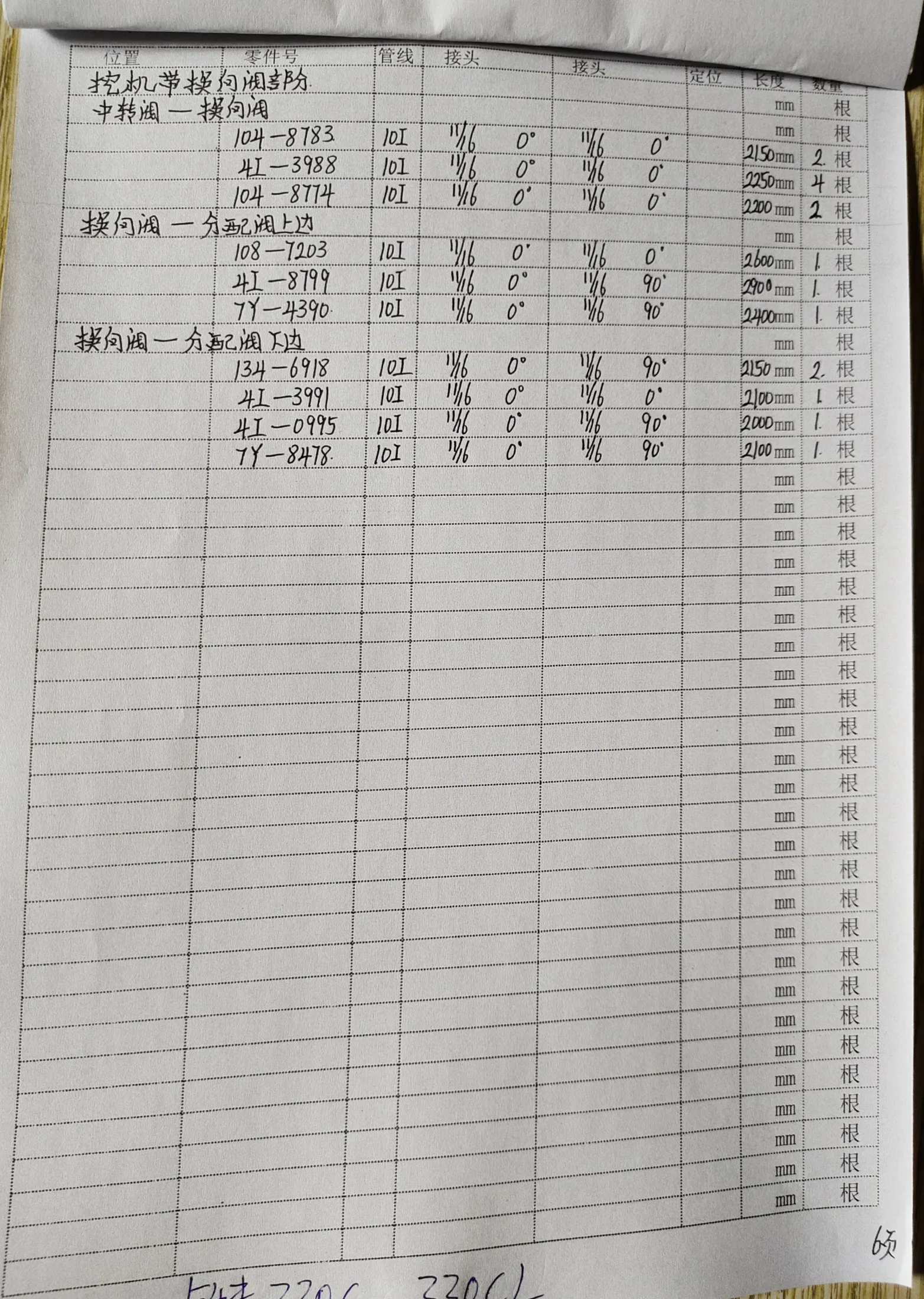 Caterpillar CAT®330C L hydraulic hose part numbers and recorded lengths — technician notebook page 6 of 6
