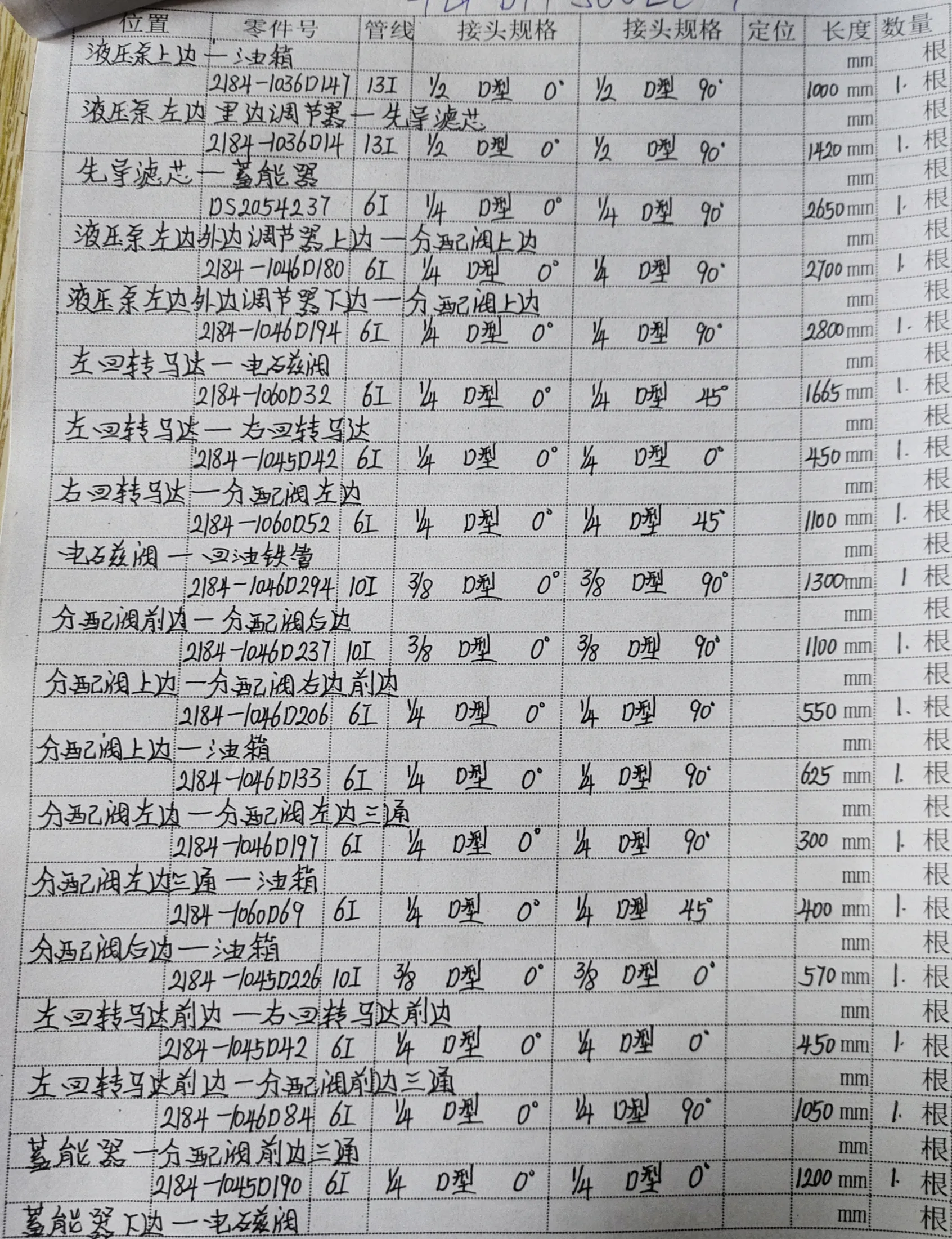 Doosan DH500LC-7 hydraulic hose part numbers and recorded lengths — technician notebook page 3 of 5