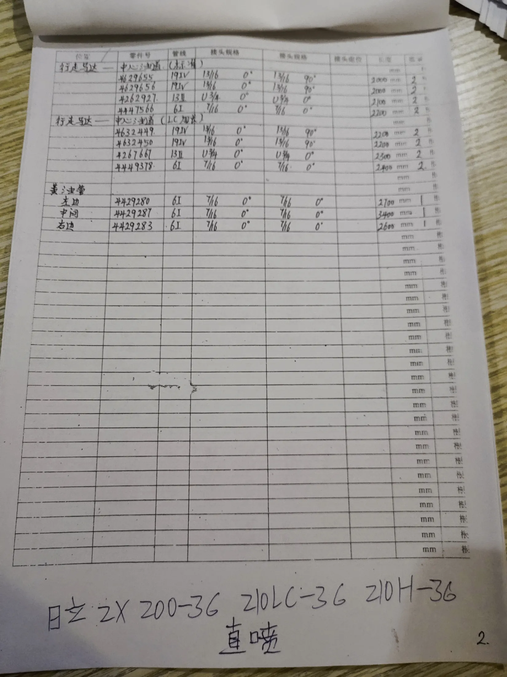 日立 ZX210H-3G液压胶管零件号及记录长度— 技术员笔记页2共4页