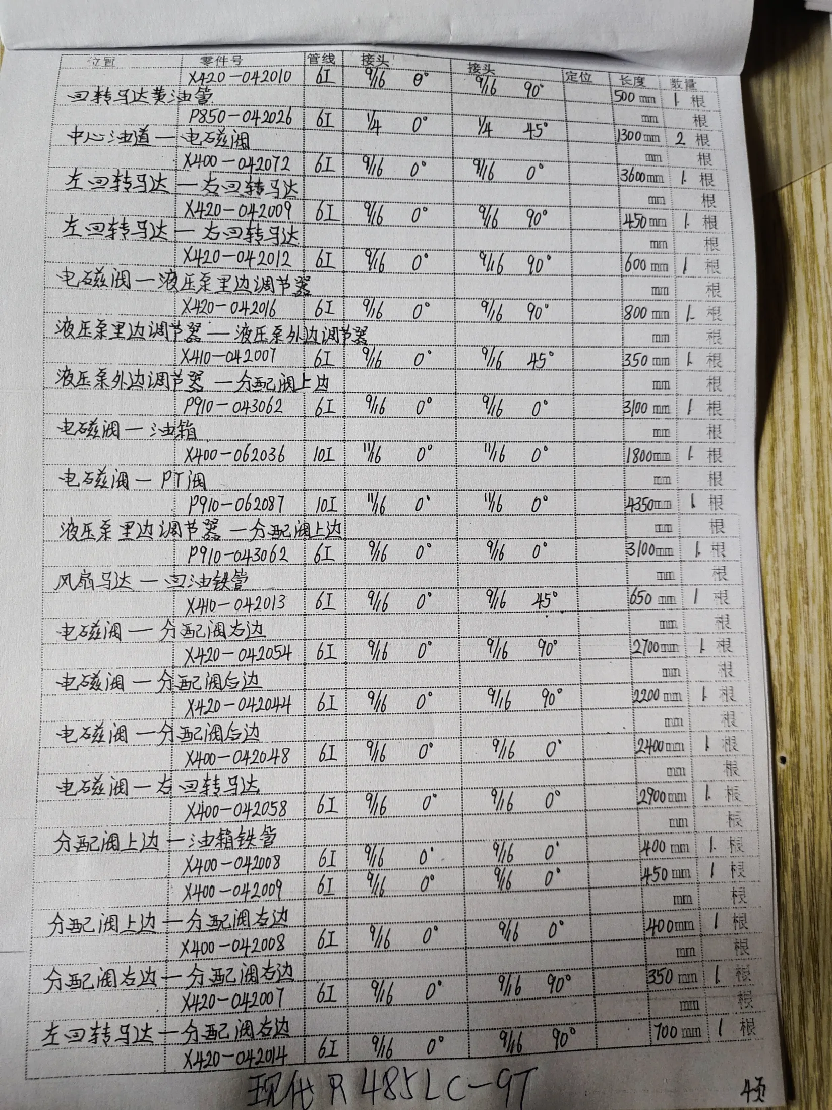 现代R485LC-9T安装示意图适用于液压胶管X400-042072