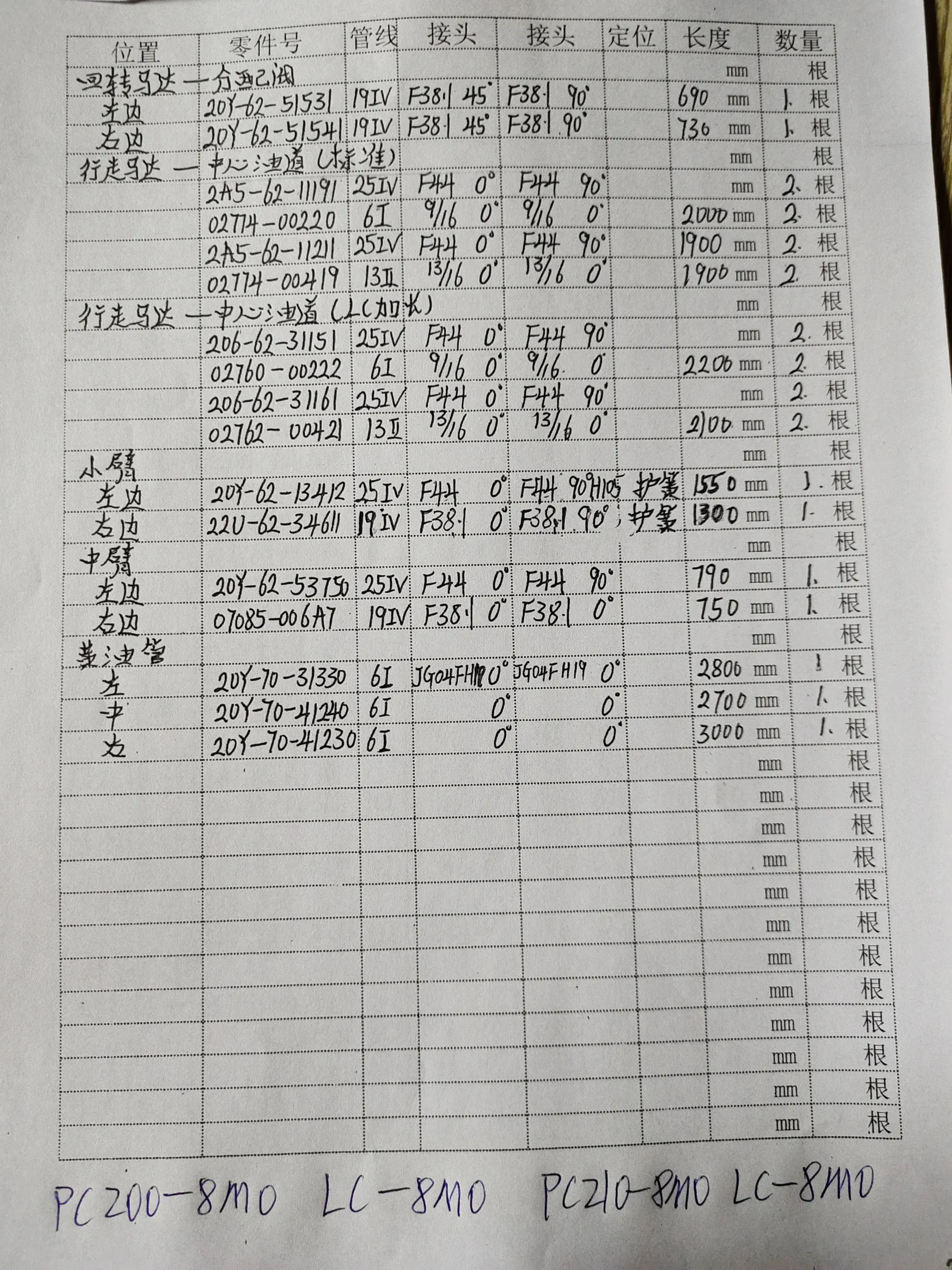 Komatsu 210-8MO hydraulic hose part numbers and recorded lengths — technician notebook page 2 of 4 — recorded hose parts 20Y-70-41240, 22U-62-3461119IV, 2A5-62-11211